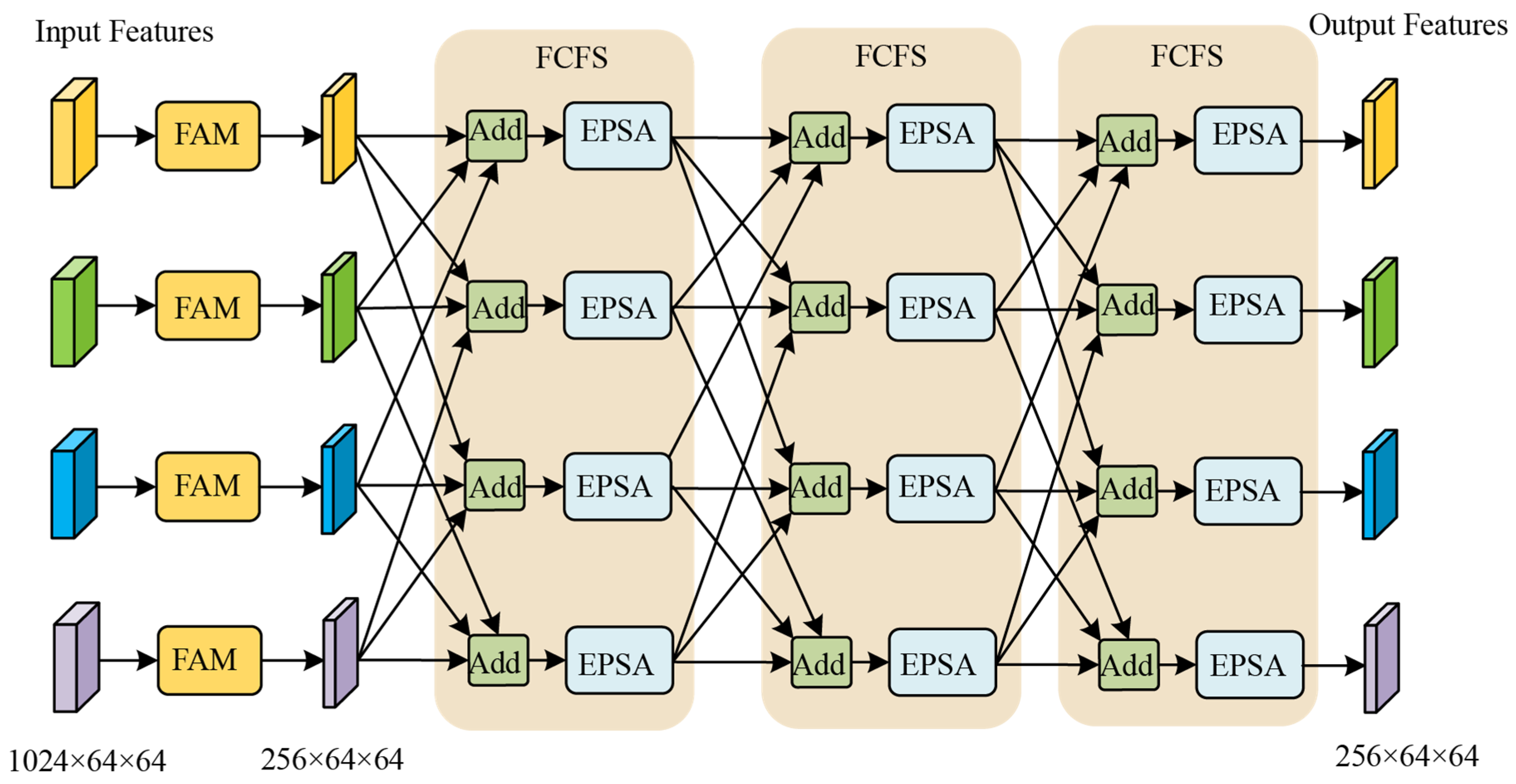 Remotesensing 16 02334 g005