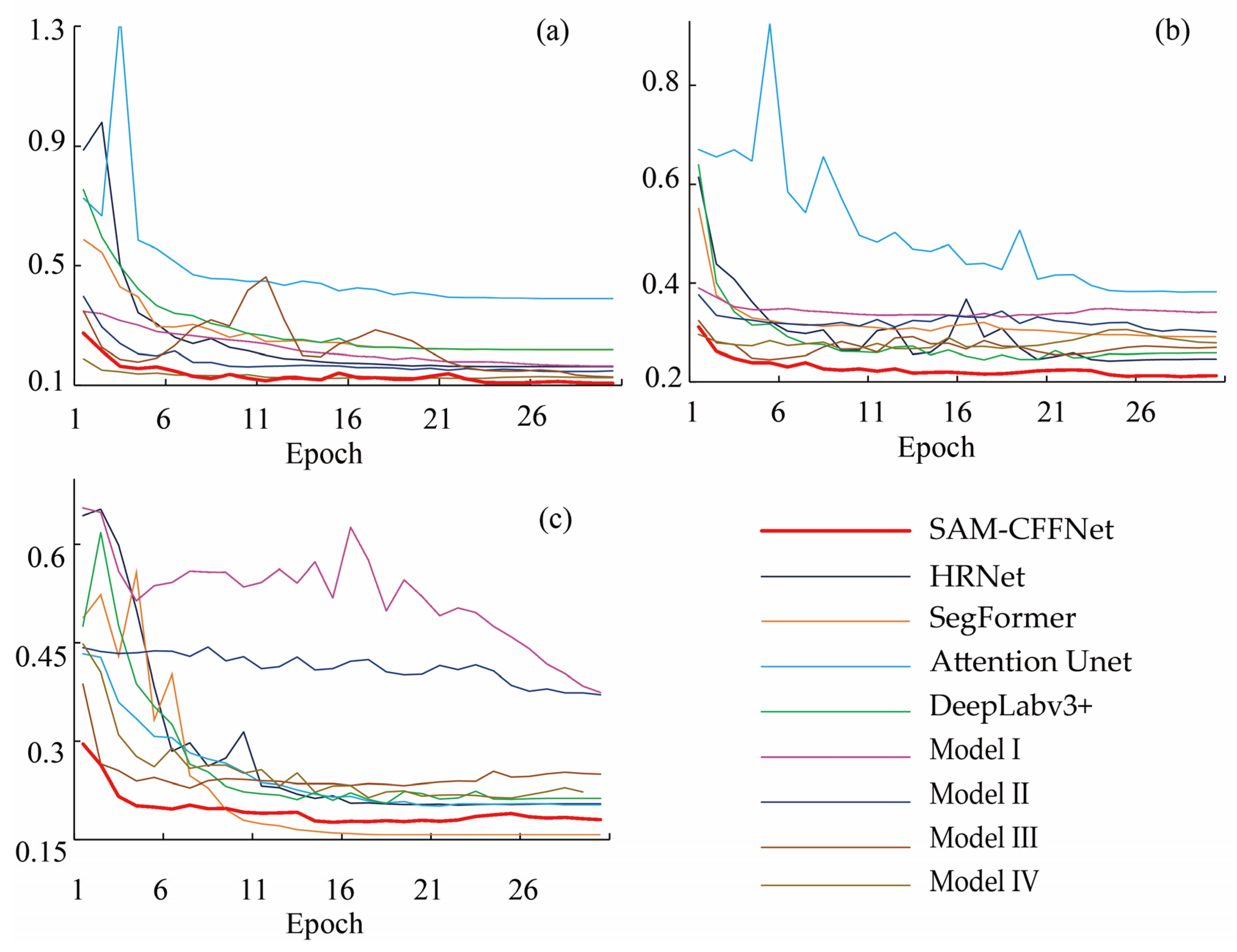 Remotesensing 16 02334 g013