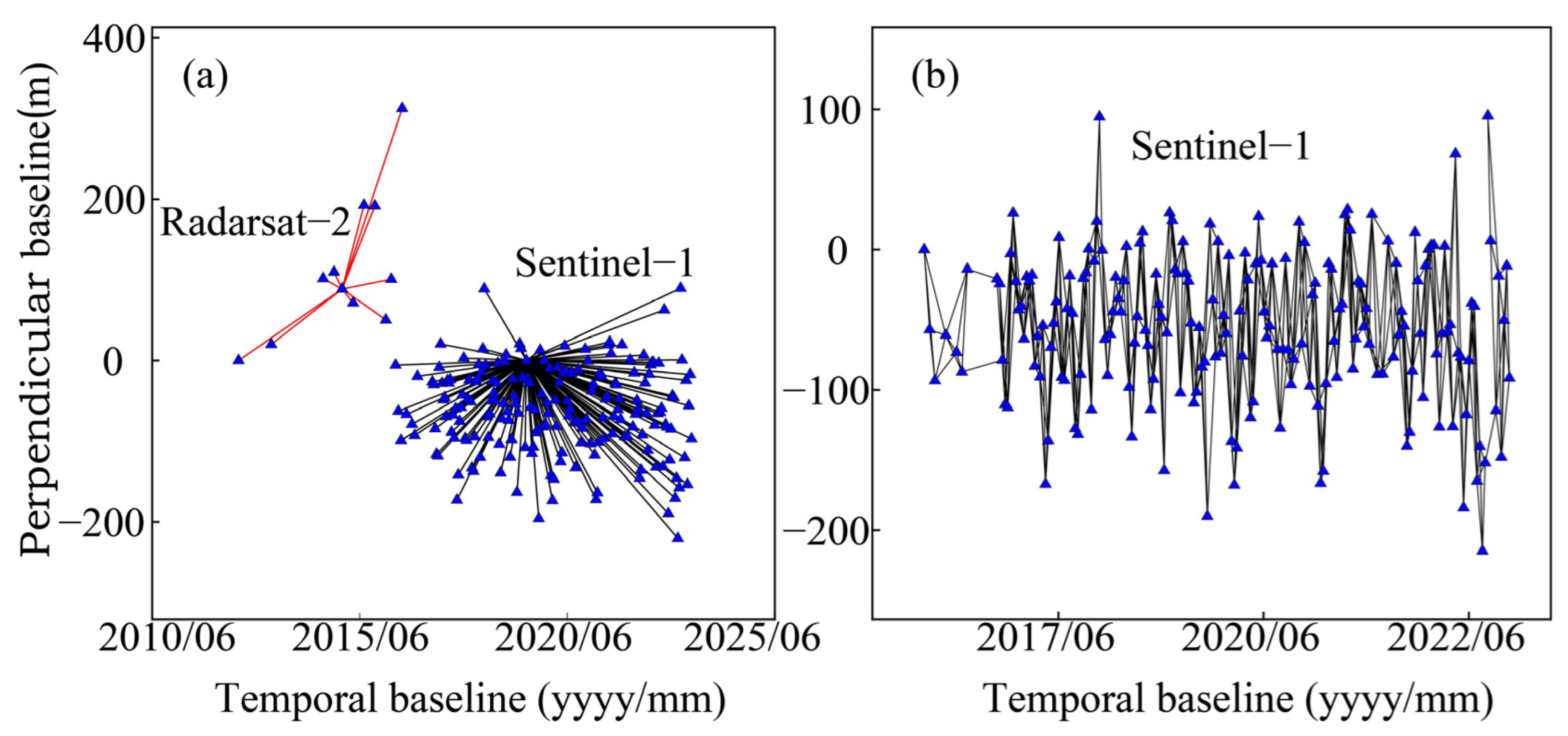 Remotesensing 16 02335 g003