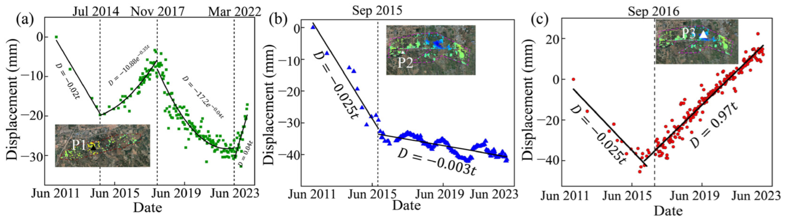 Remotesensing 16 02335 g006