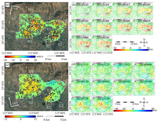 Remotesensing 16 02335 g007