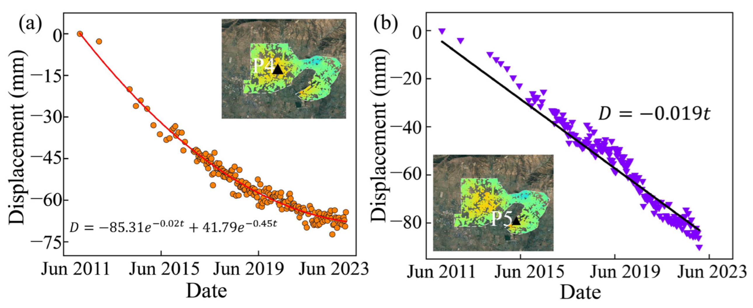 Remotesensing 16 02335 g009