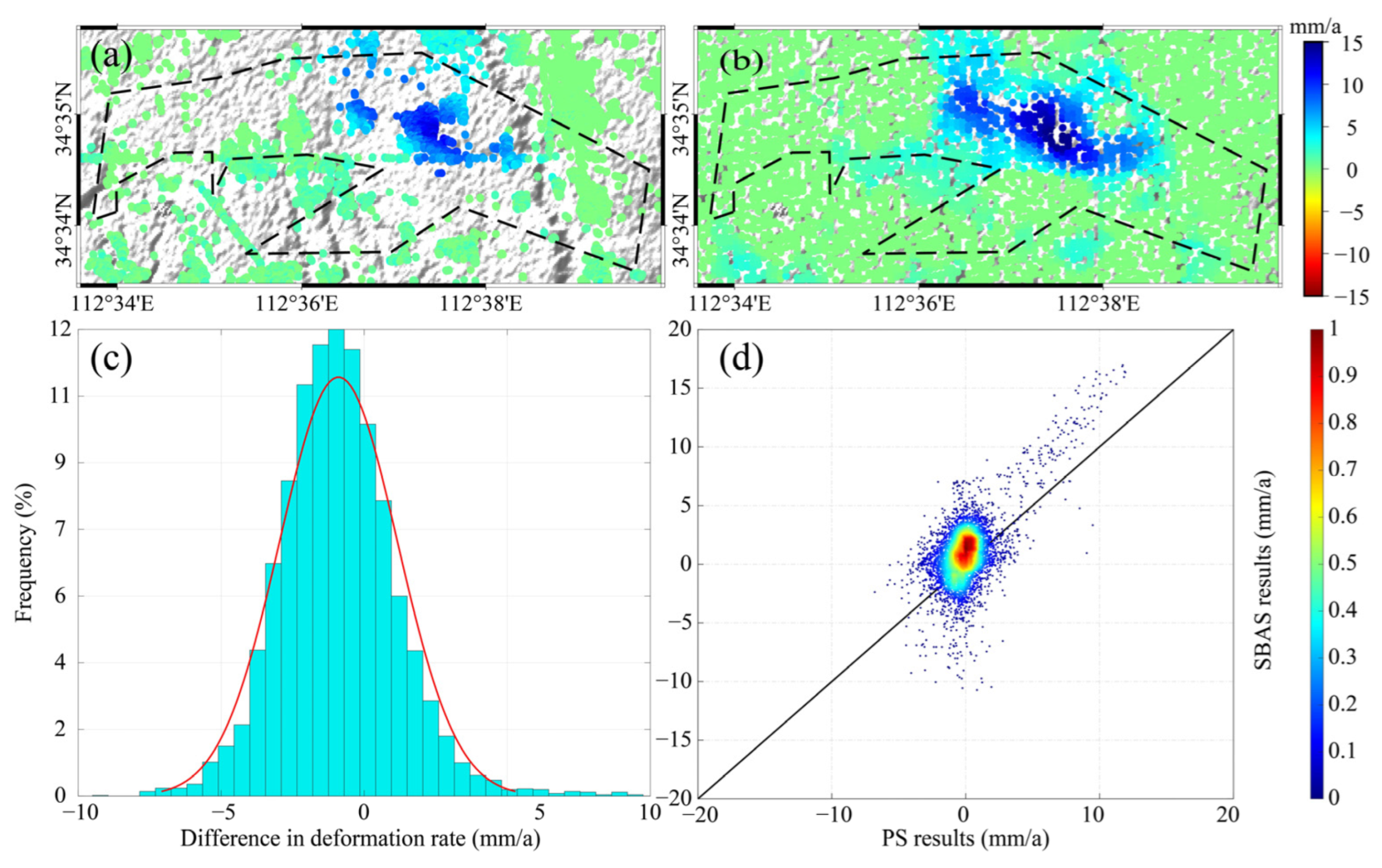 Remotesensing 16 02335 g014