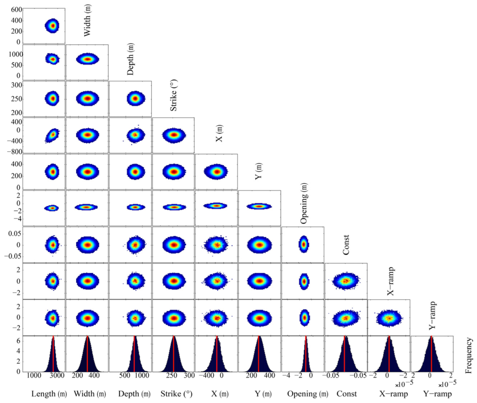 Remotesensing 16 02335 g016