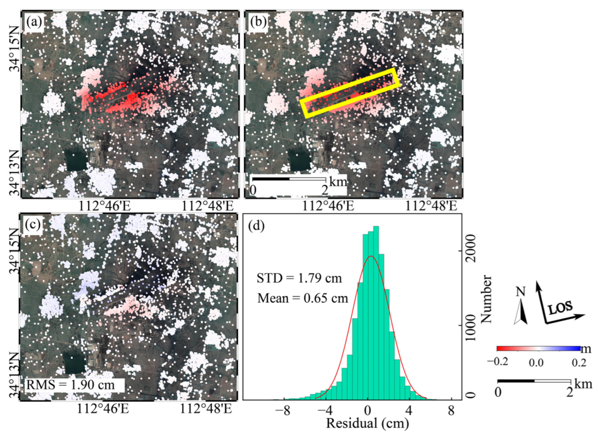 Remotesensing 16 02335 g017