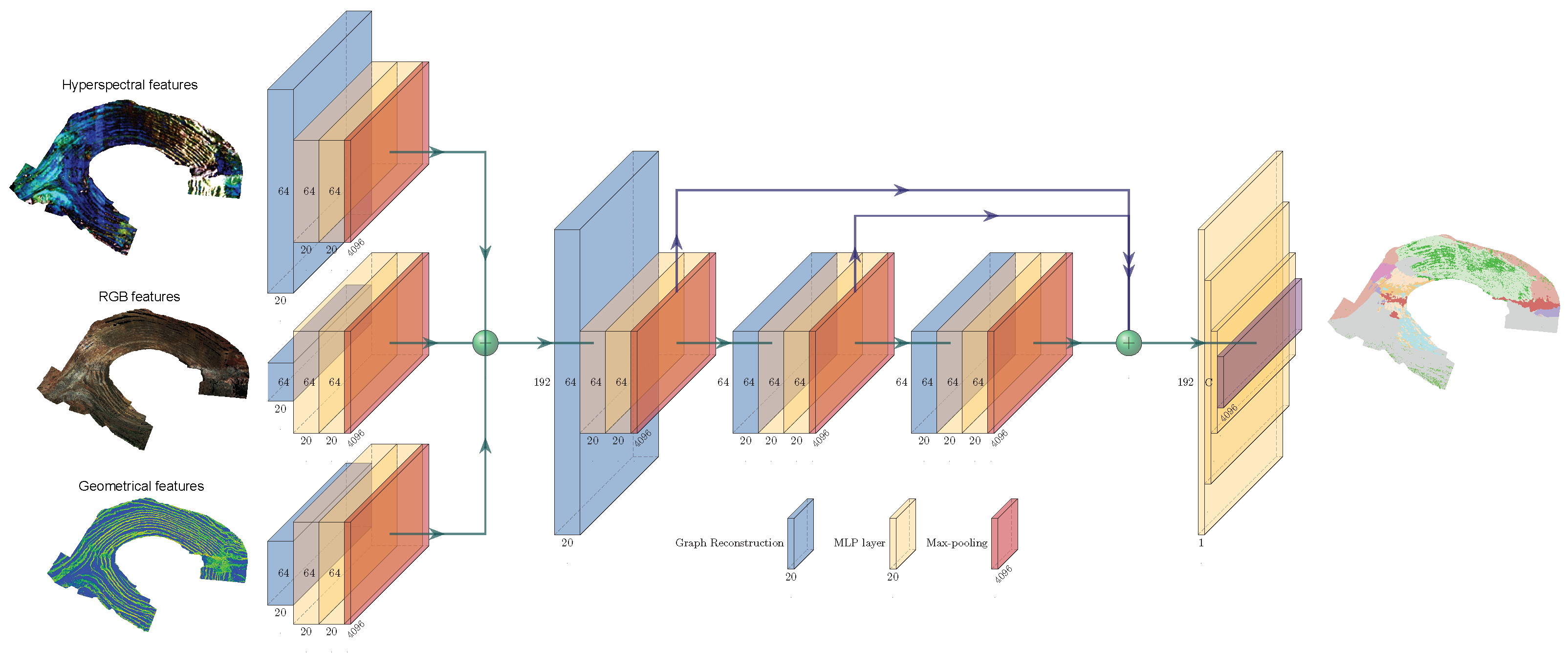 Remotesensing 16 02336 g002