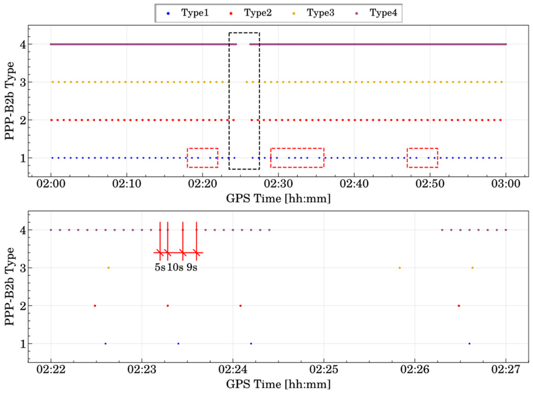 Remotesensing 16 02337 g002