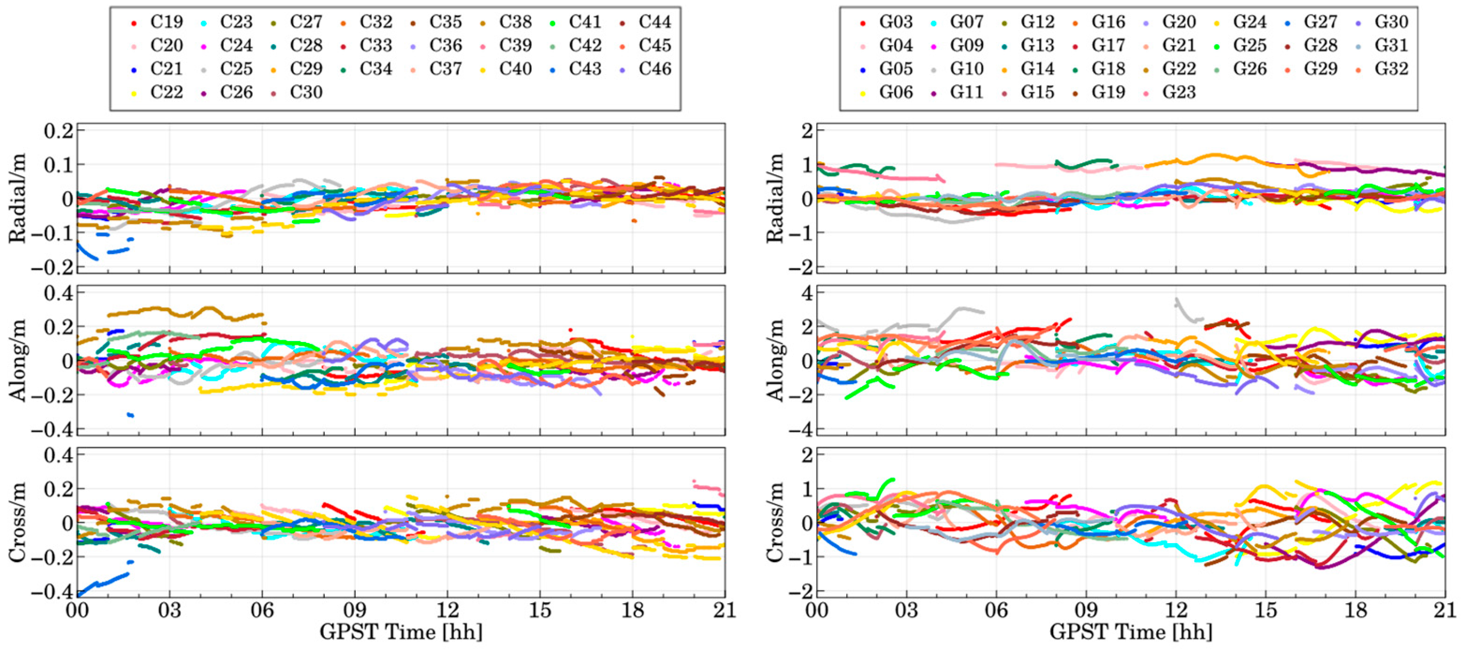Remotesensing 16 02337 g004