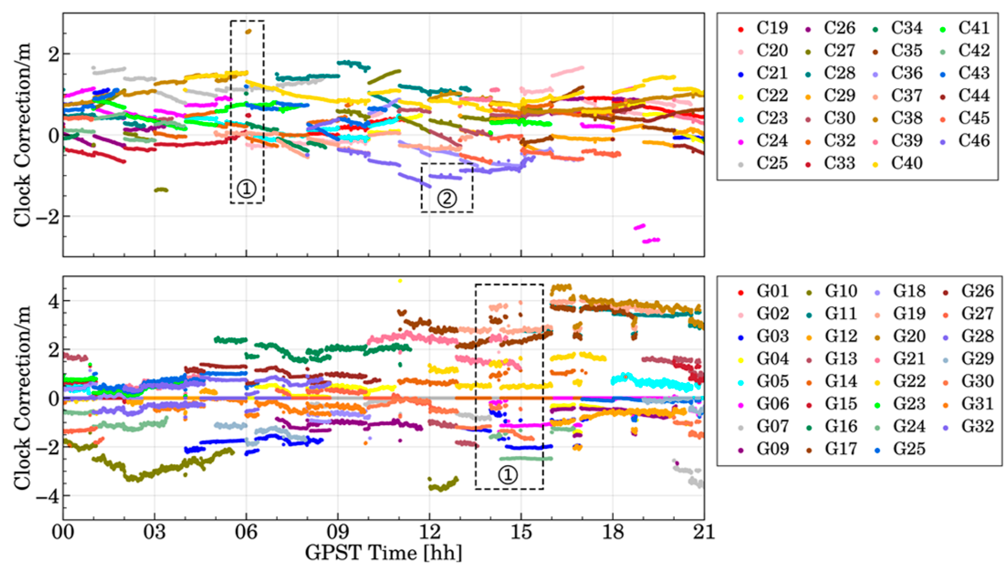 Remotesensing 16 02337 g005