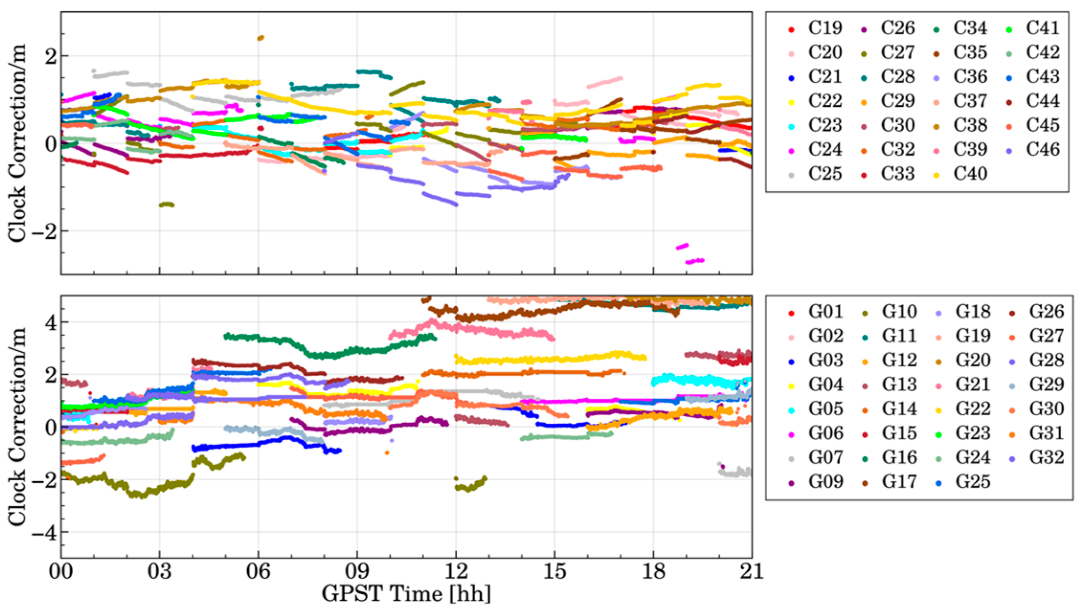 Remotesensing 16 02337 g009