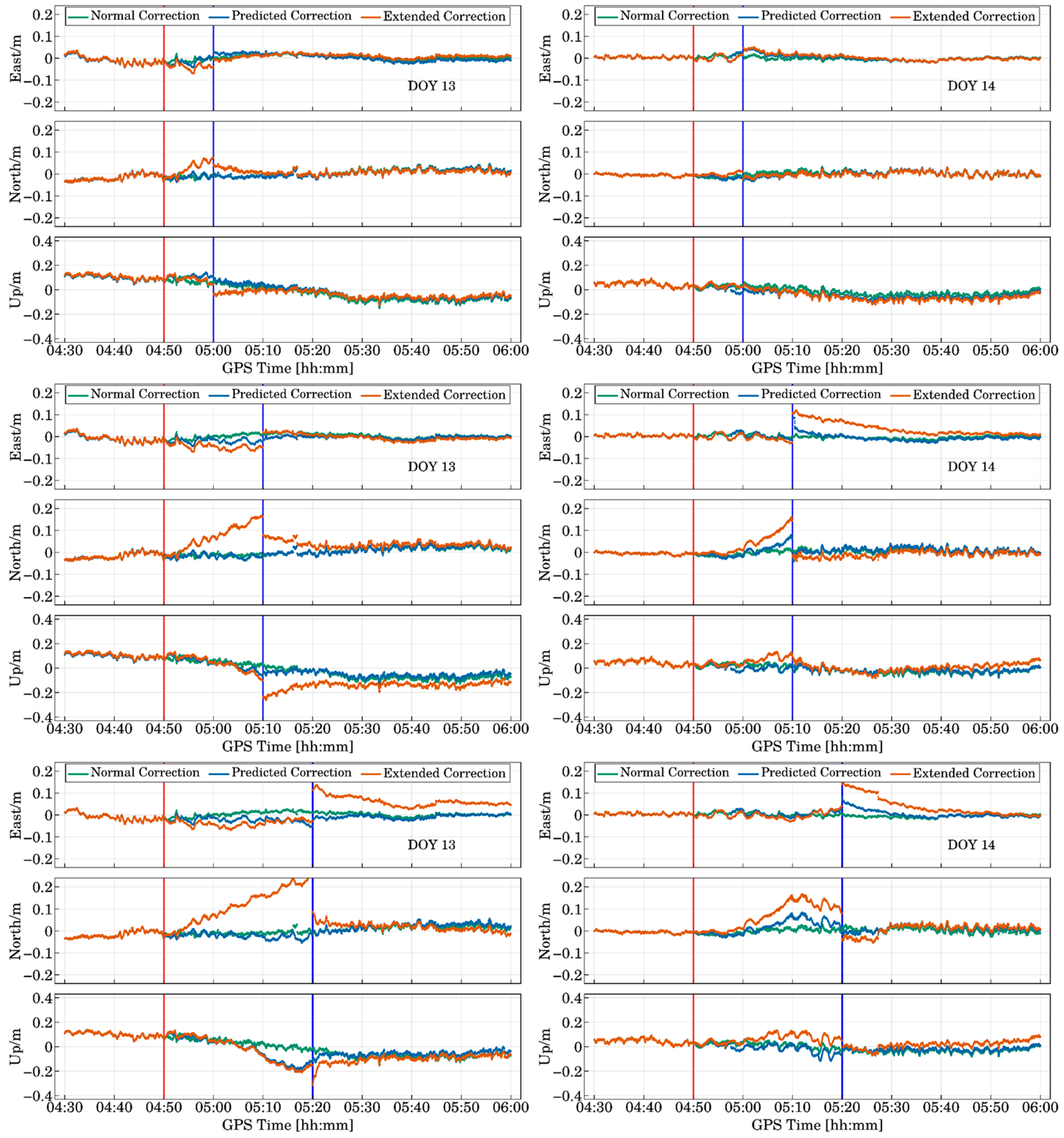 Remotesensing 16 02337 g011