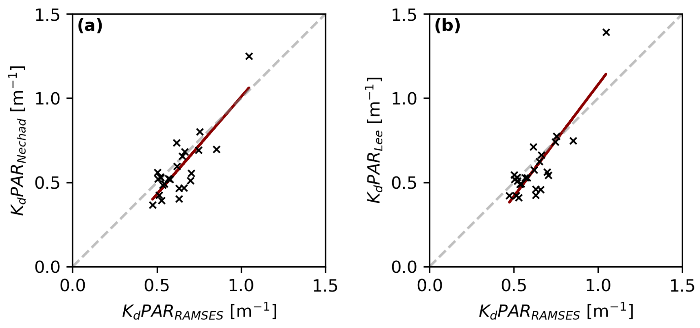 Remotesensing 16 02339 g003