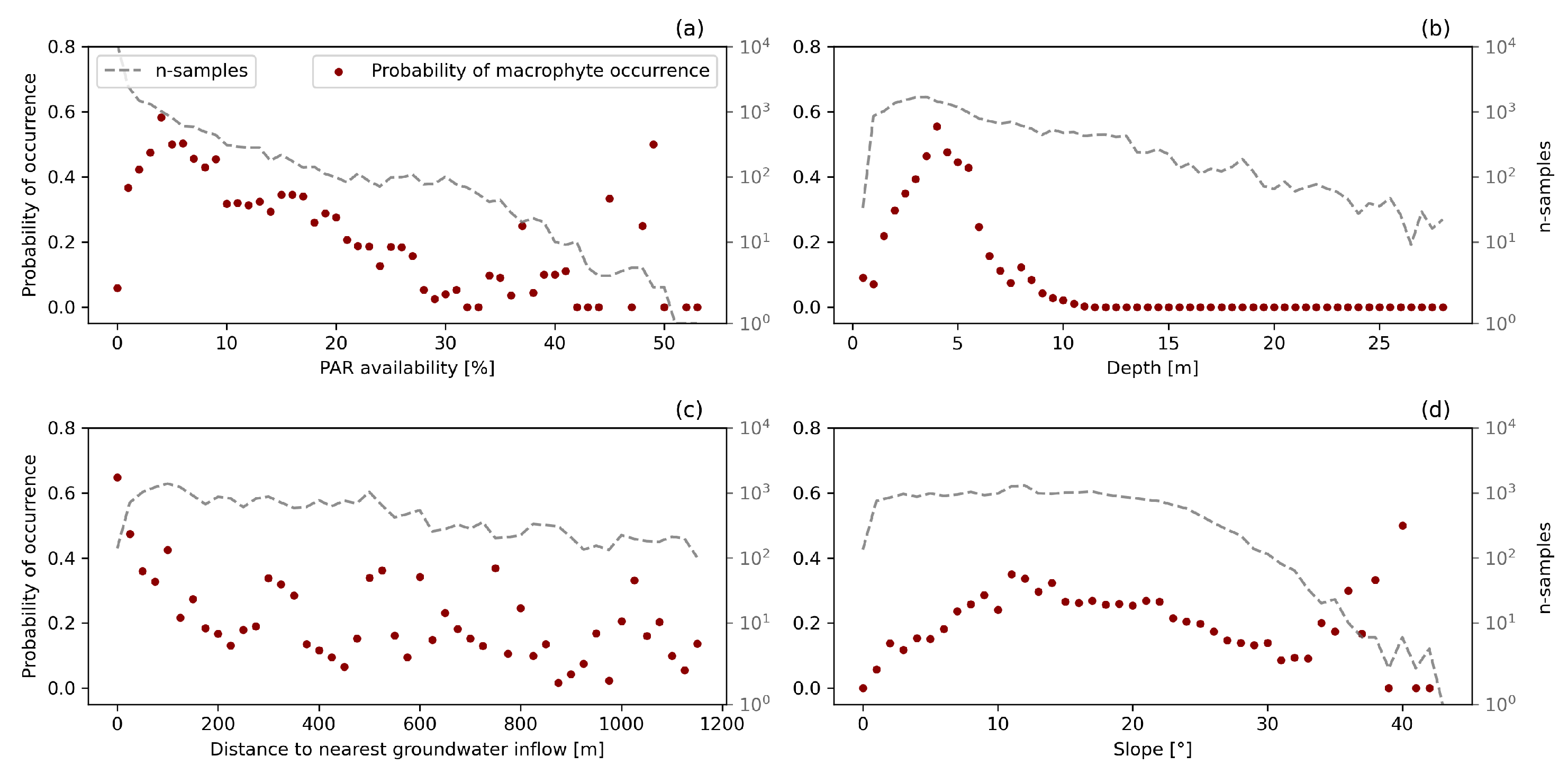 Remotesensing 16 02339 g006