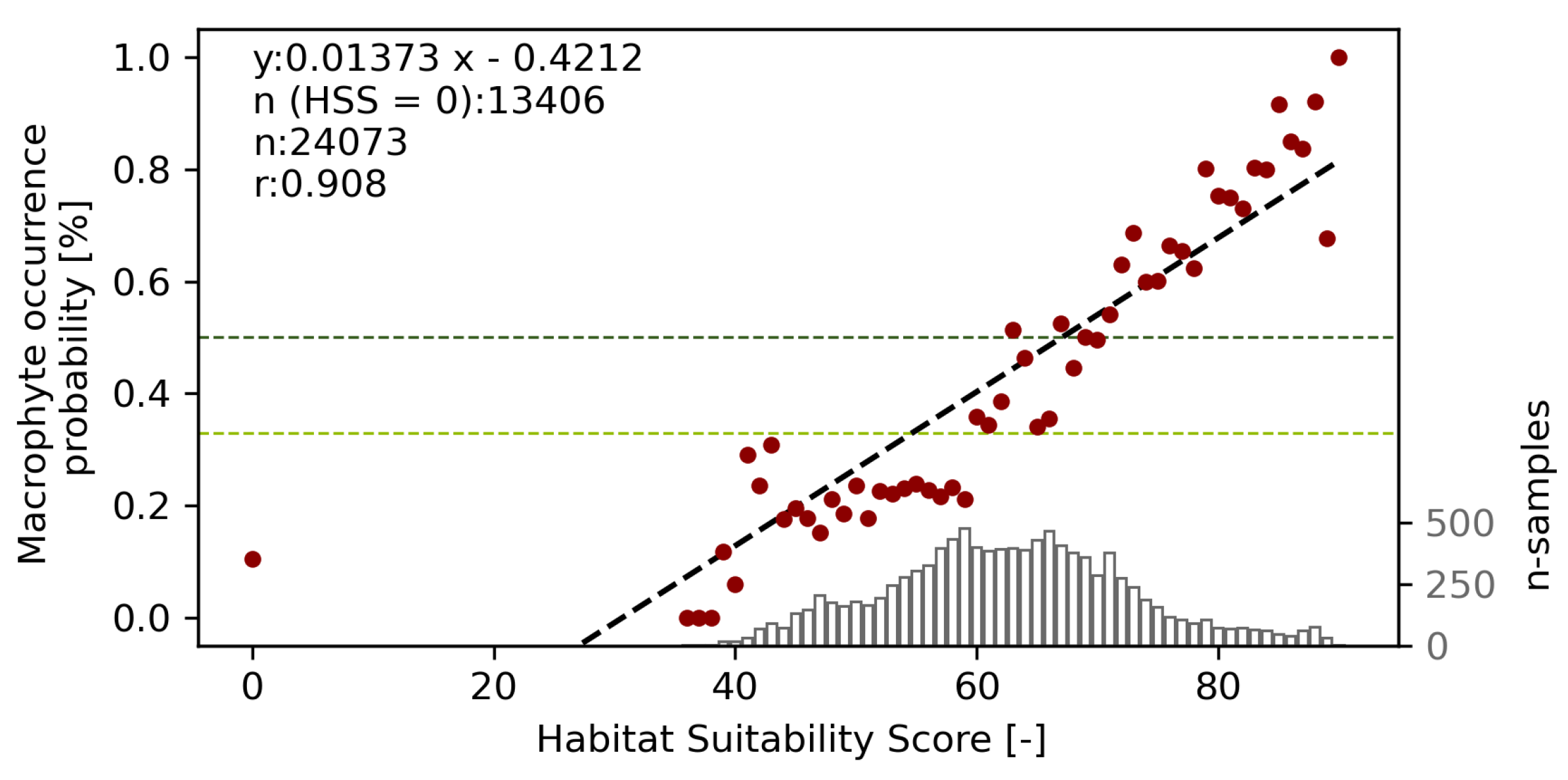Remotesensing 16 02339 g007