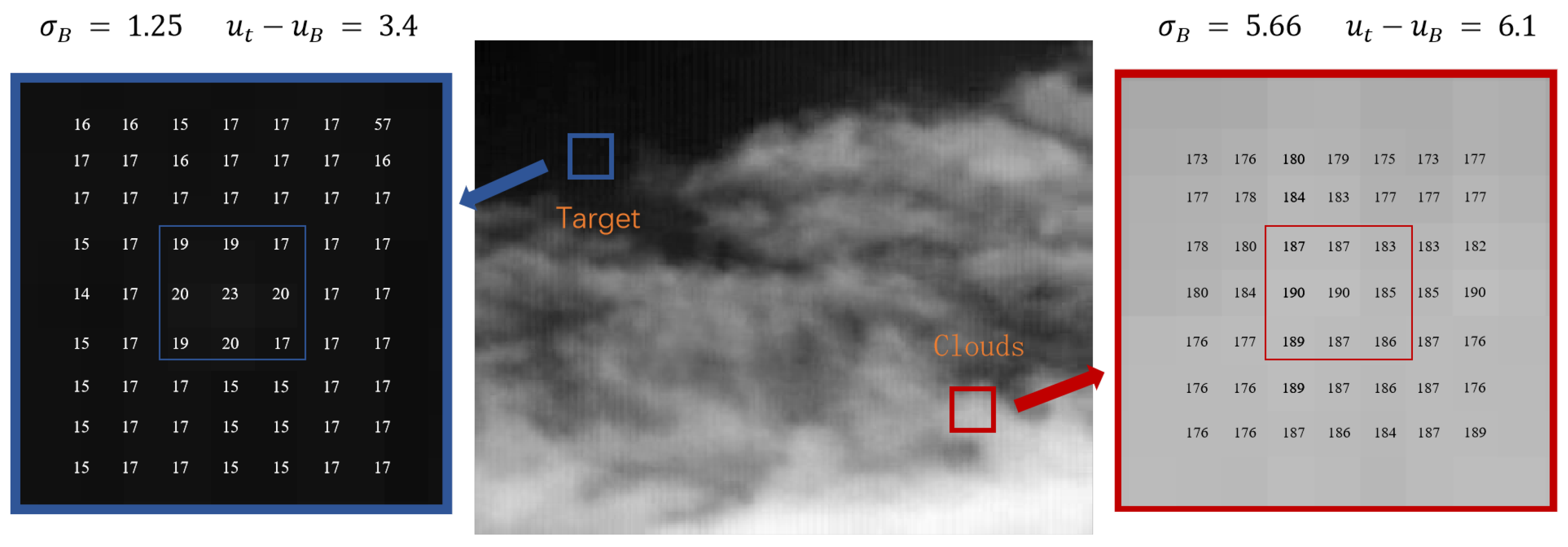 Remotesensing 16 02343 g004