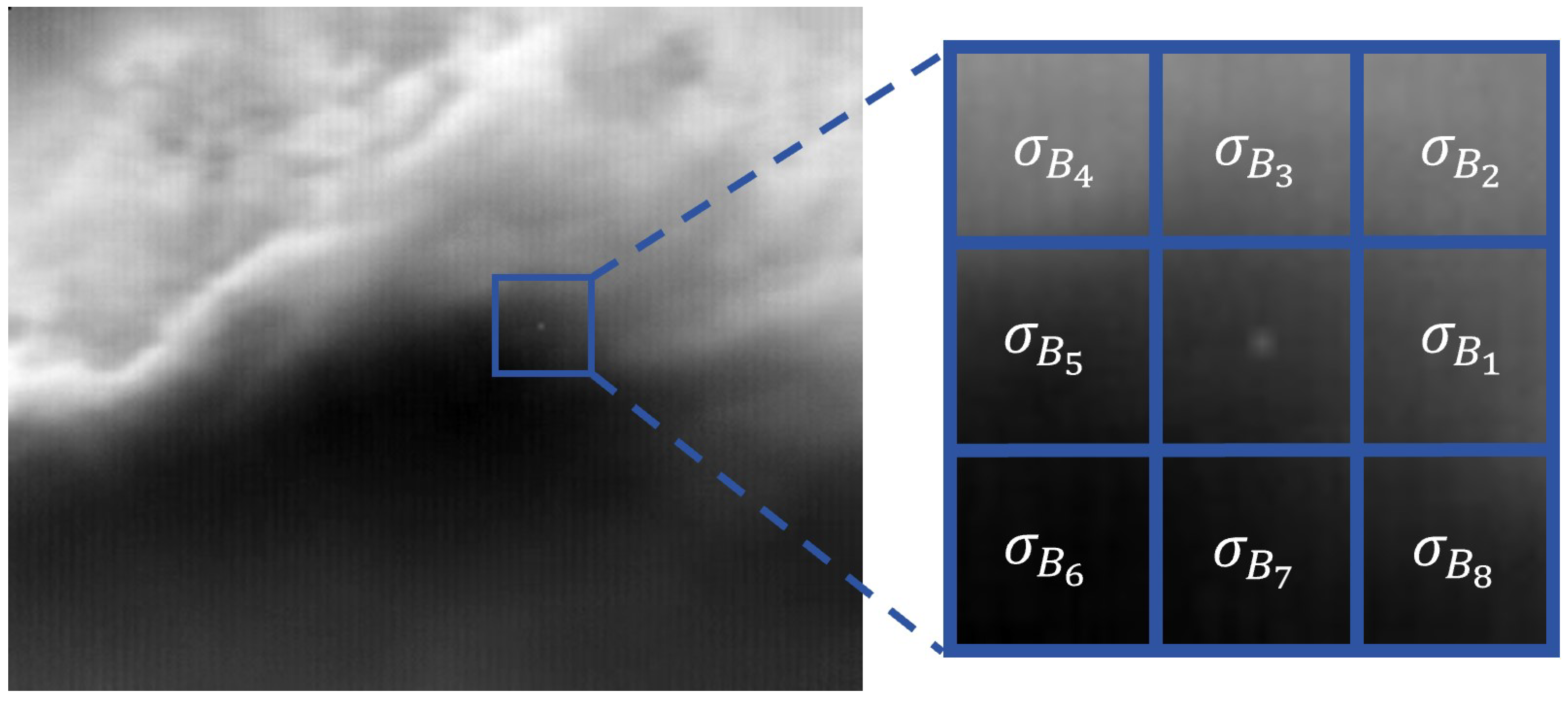 Remotesensing 16 02343 g005