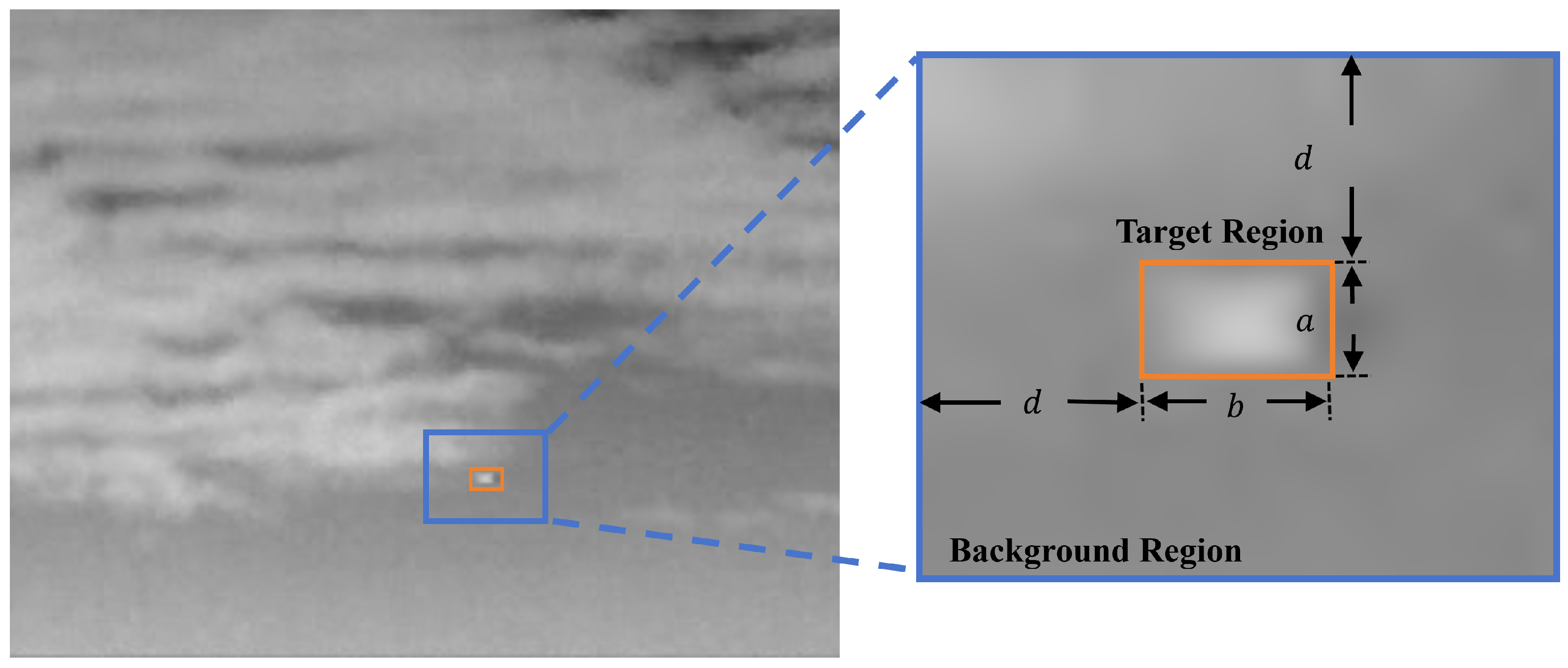 Remotesensing 16 02343 g008