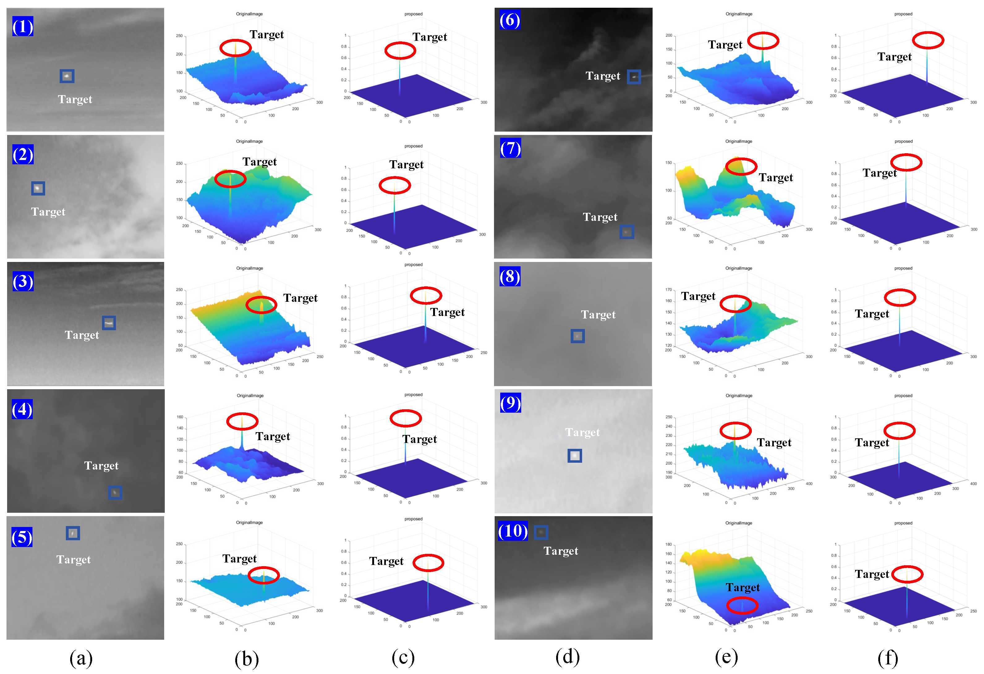 Remotesensing 16 02343 g010