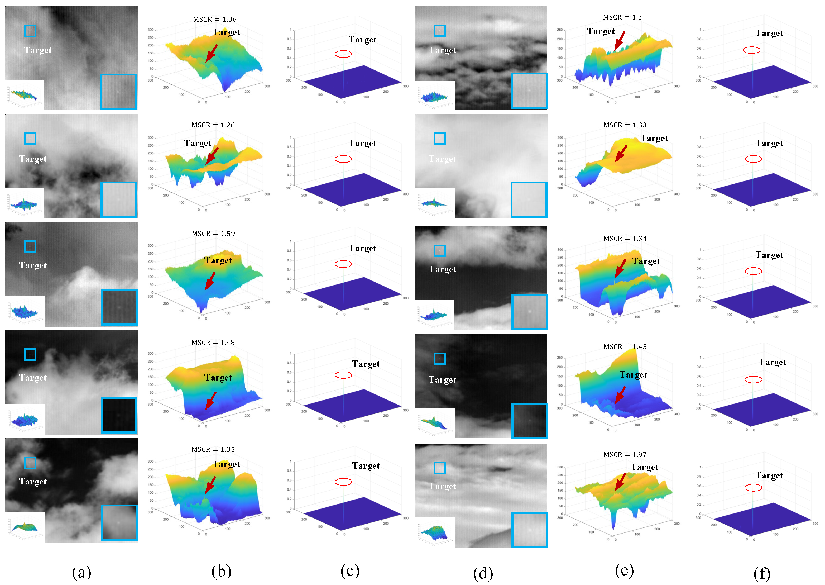 Remotesensing 16 02343 g013