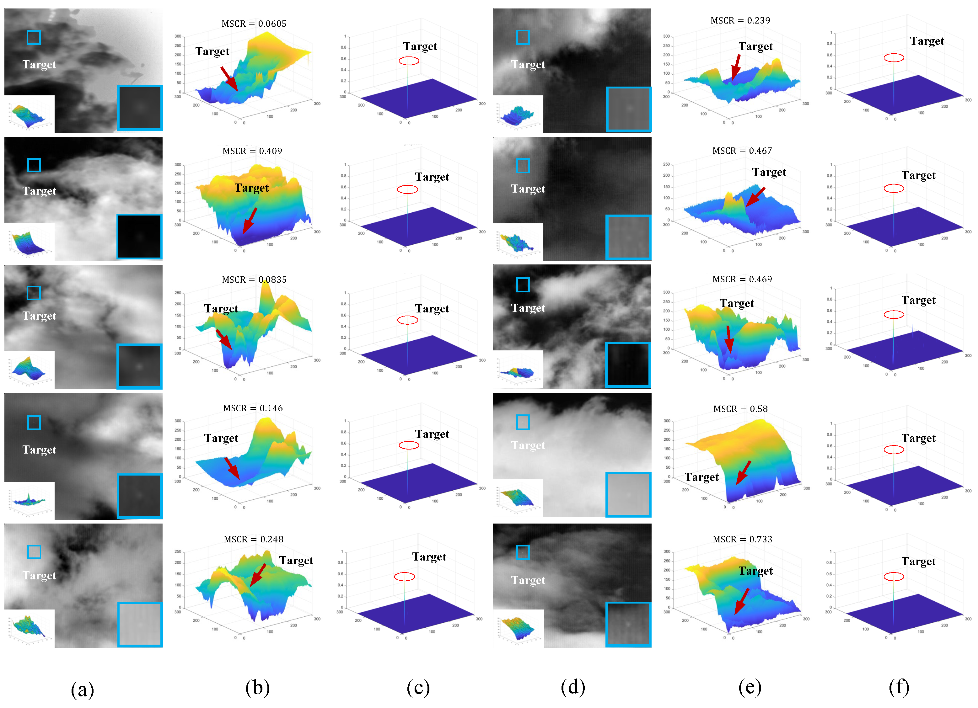 Remotesensing 16 02343 g014