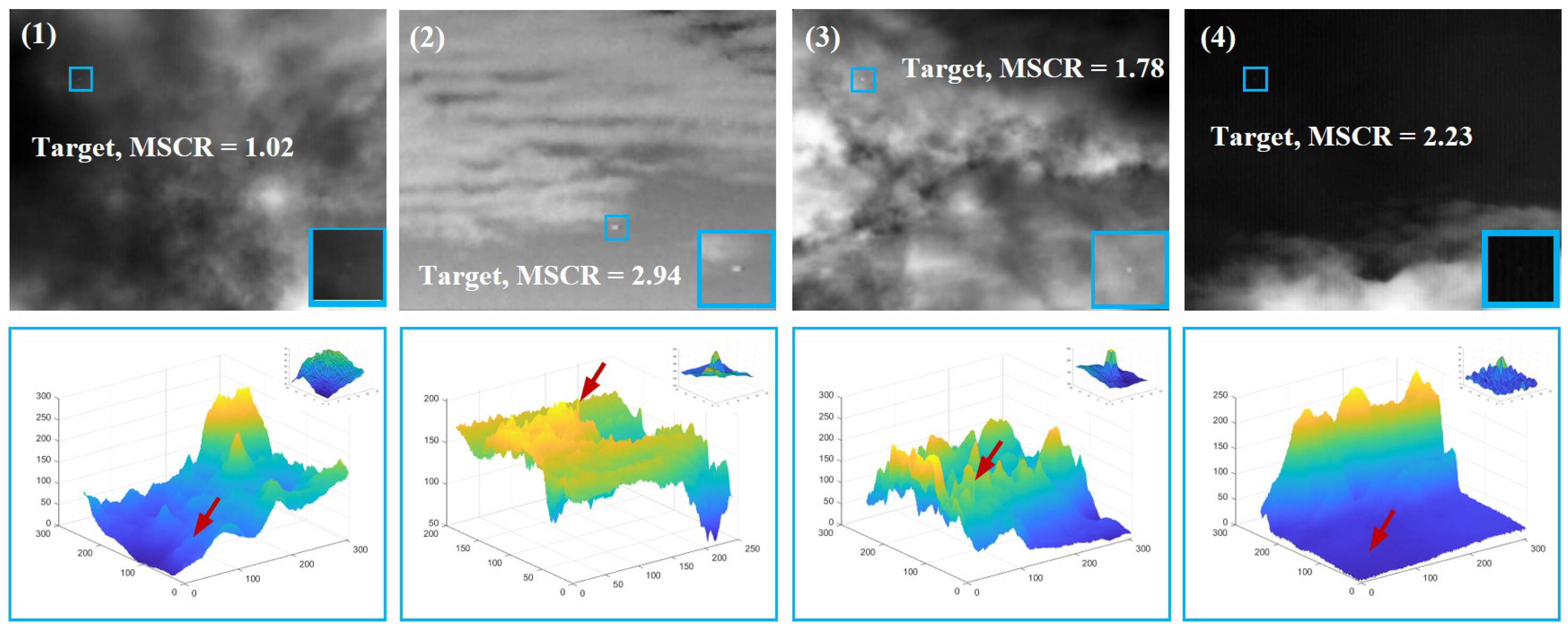 Remotesensing 16 02343 g015