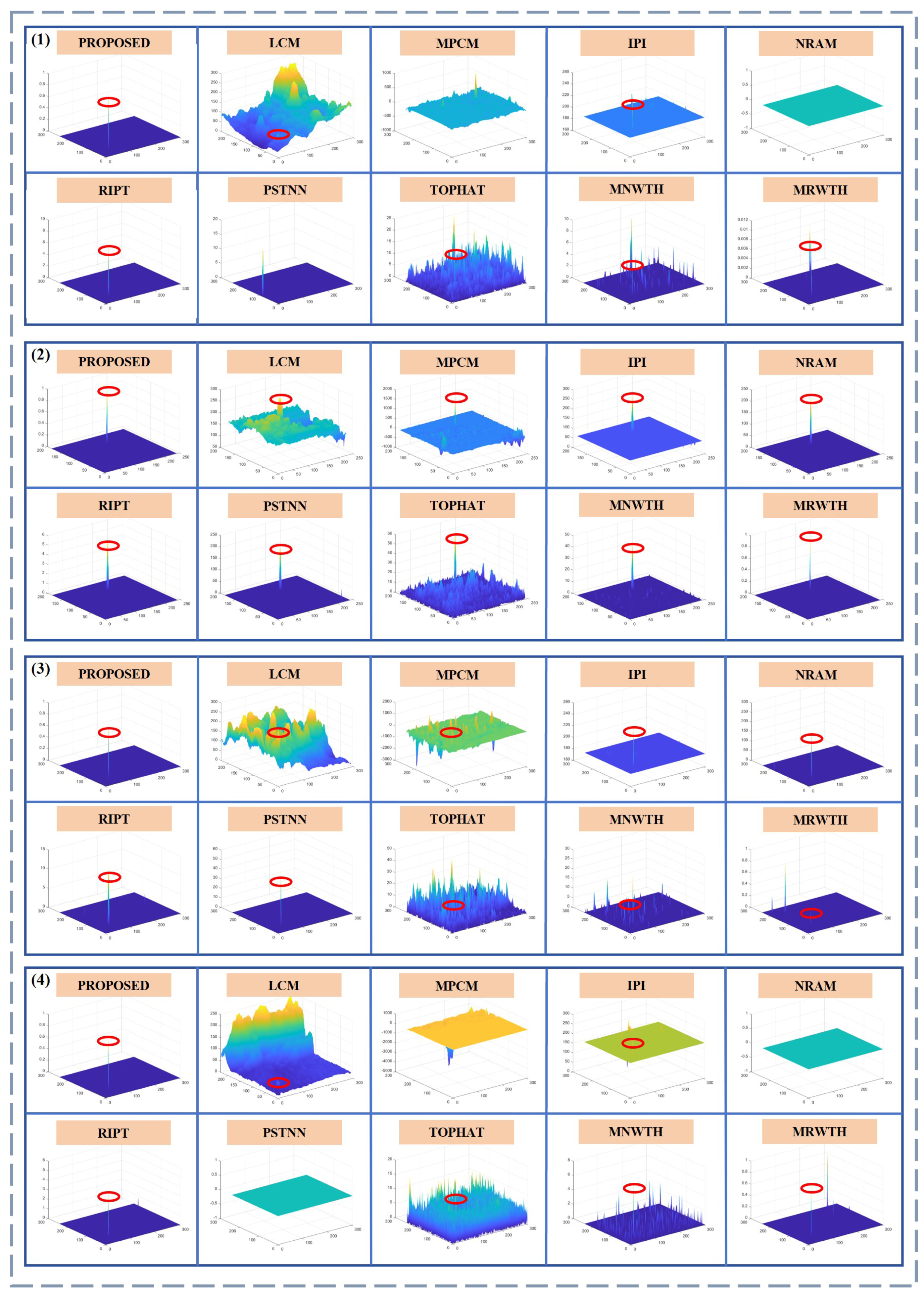 Remotesensing 16 02343 g016