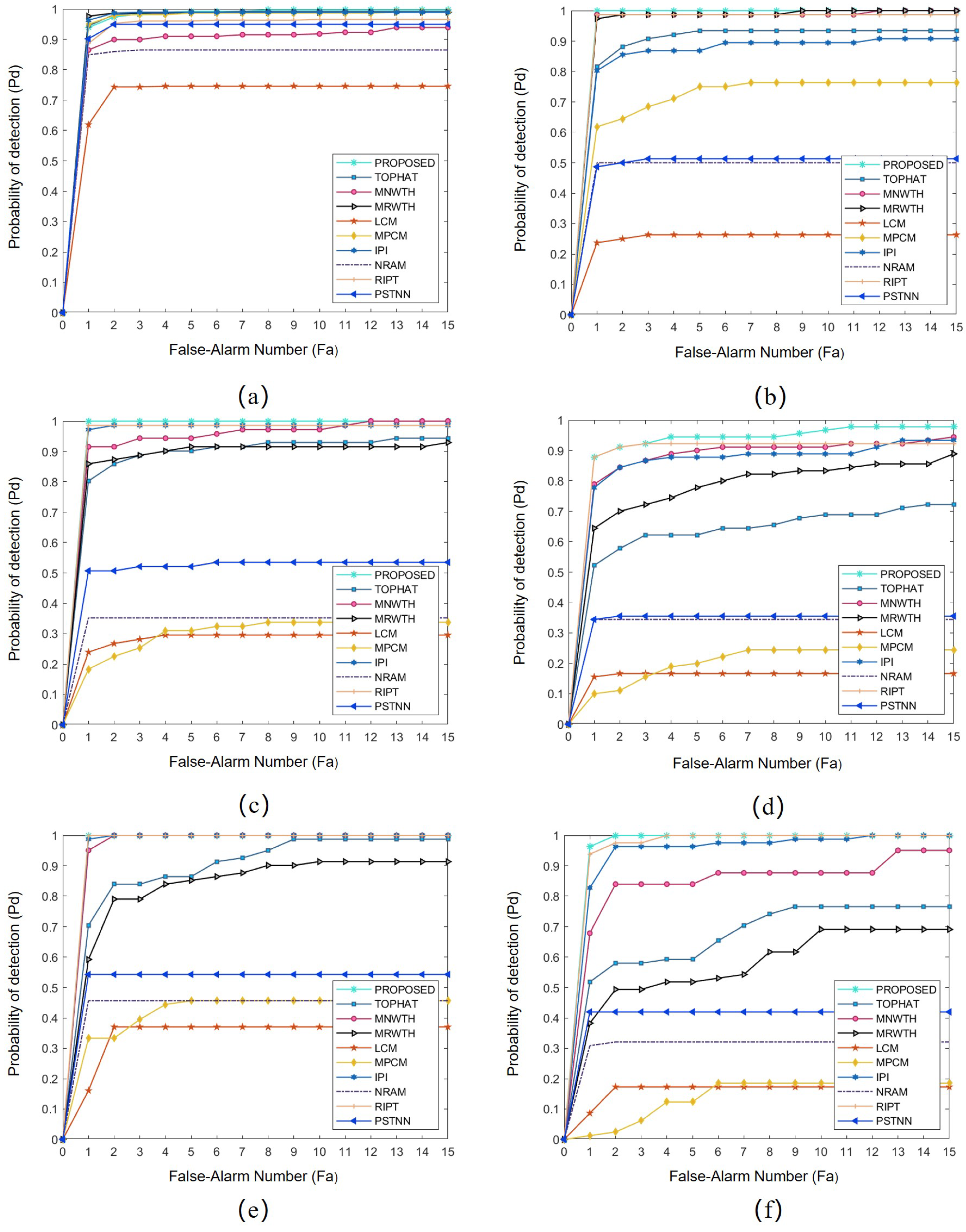 Remotesensing 16 02343 g017