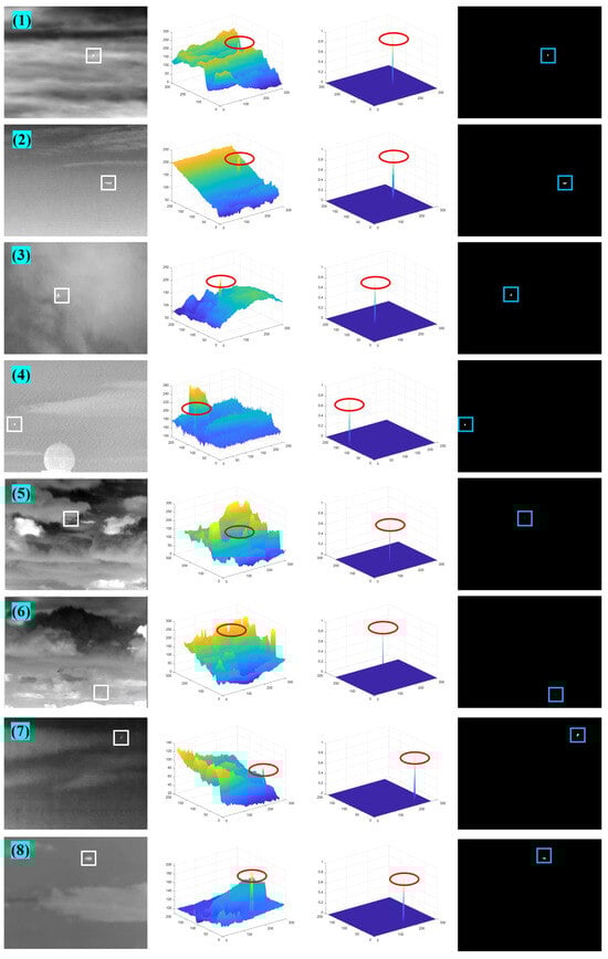 Remotesensing 16 02343 g0a1