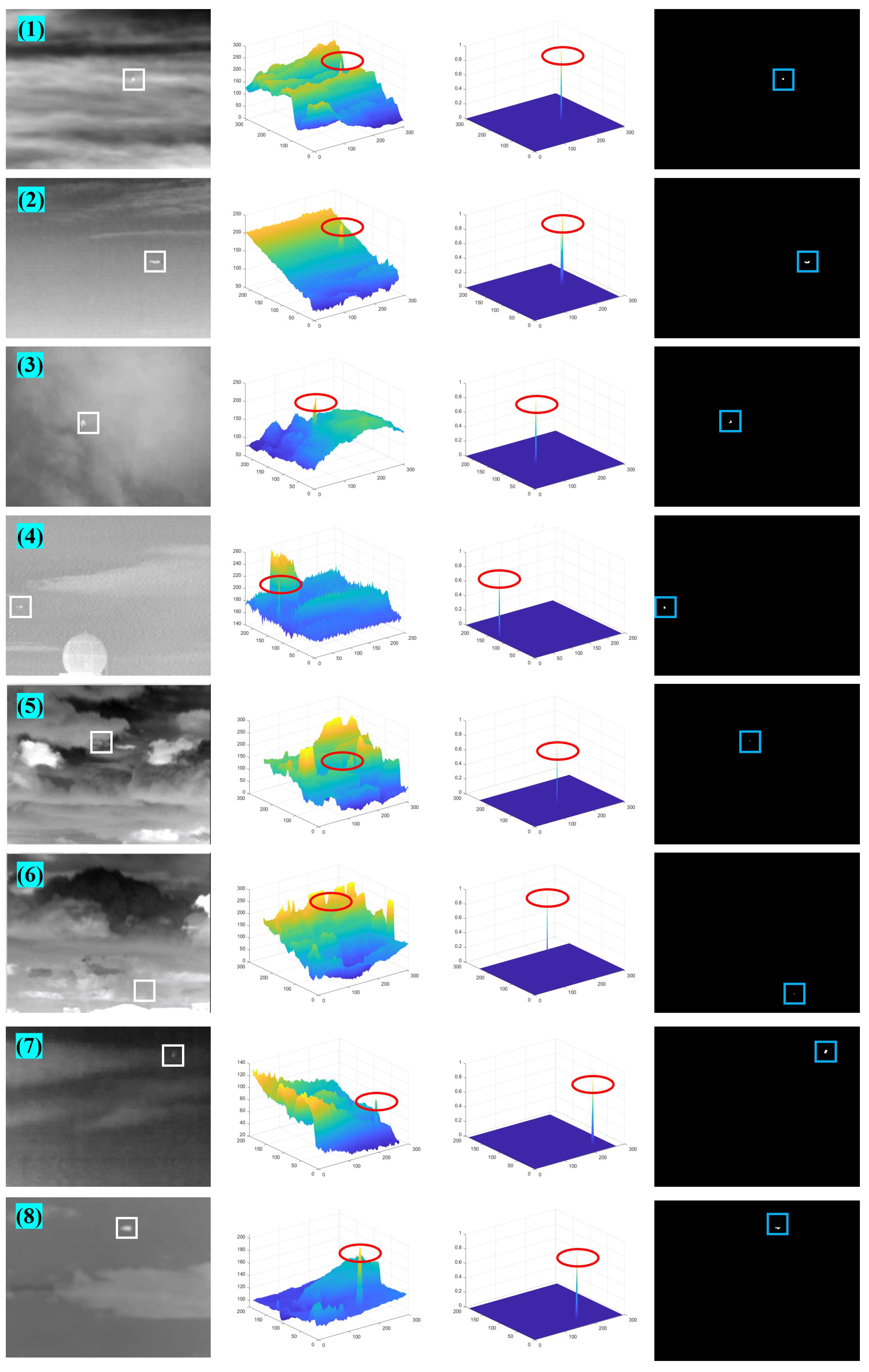 Remotesensing 16 02343 g0a1