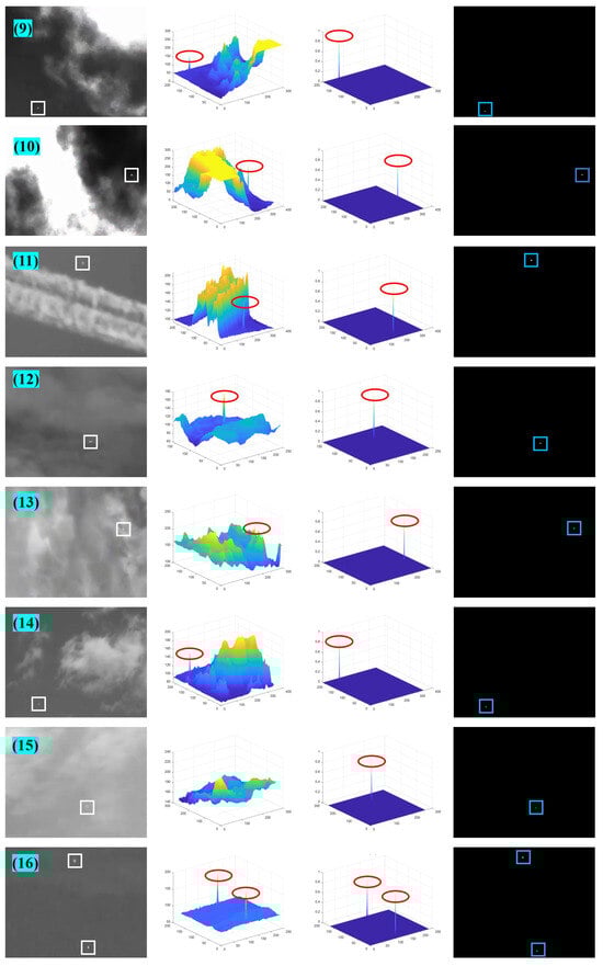 Remotesensing 16 02343 g0a2