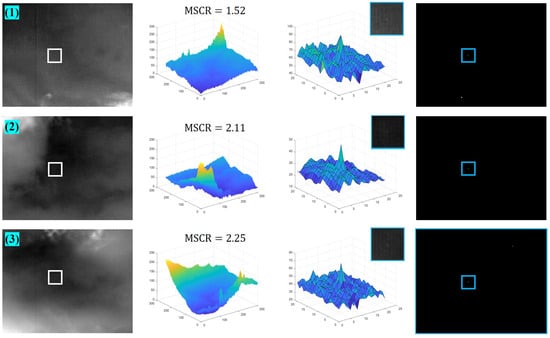 Remotesensing 16 02343 g0a3