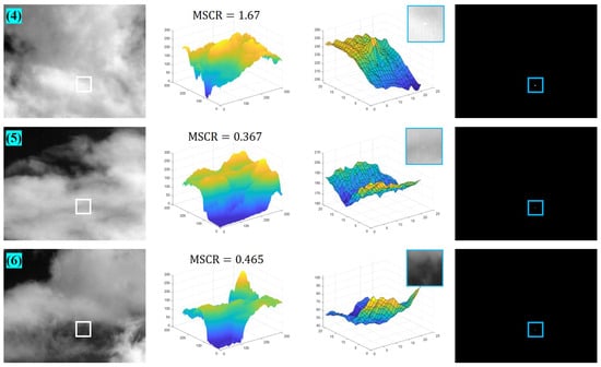 Remotesensing 16 02343 g0a4