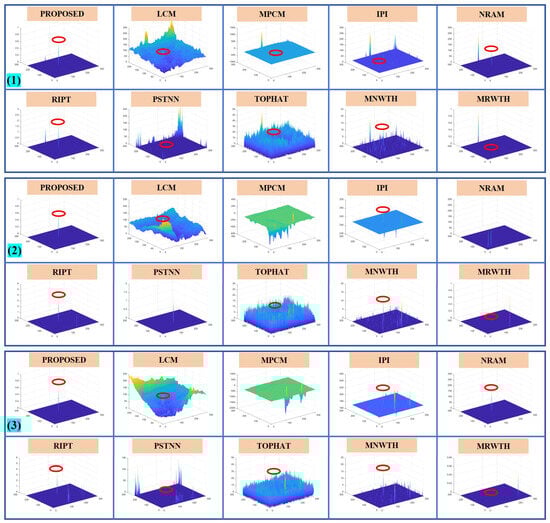Remotesensing 16 02343 g0a6