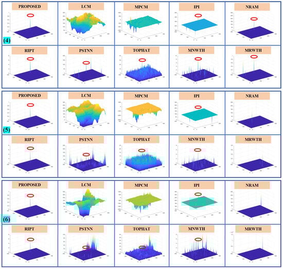 Remotesensing 16 02343 g0a7