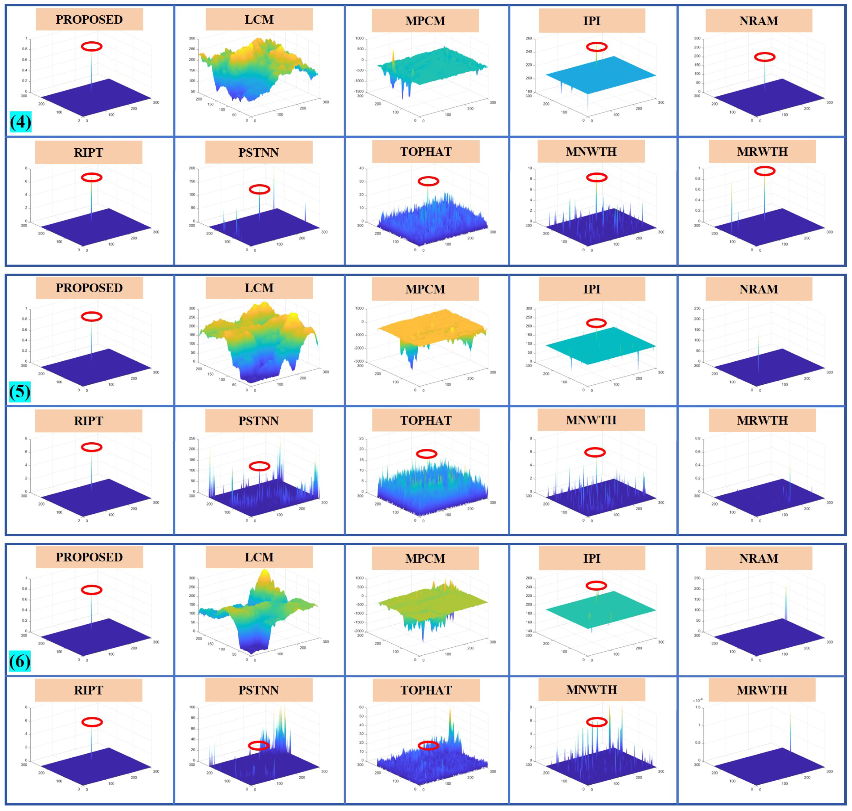 Remotesensing 16 02343 g0a7