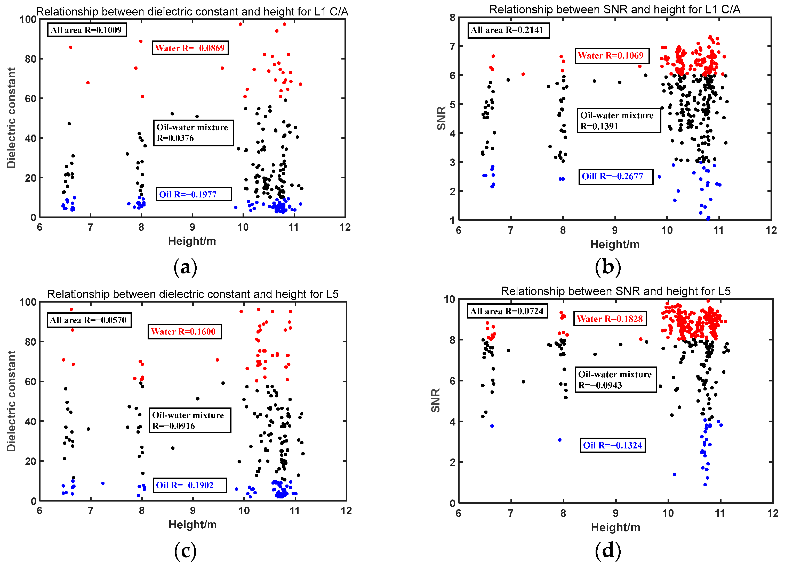 Remotesensing 16 02346 g008