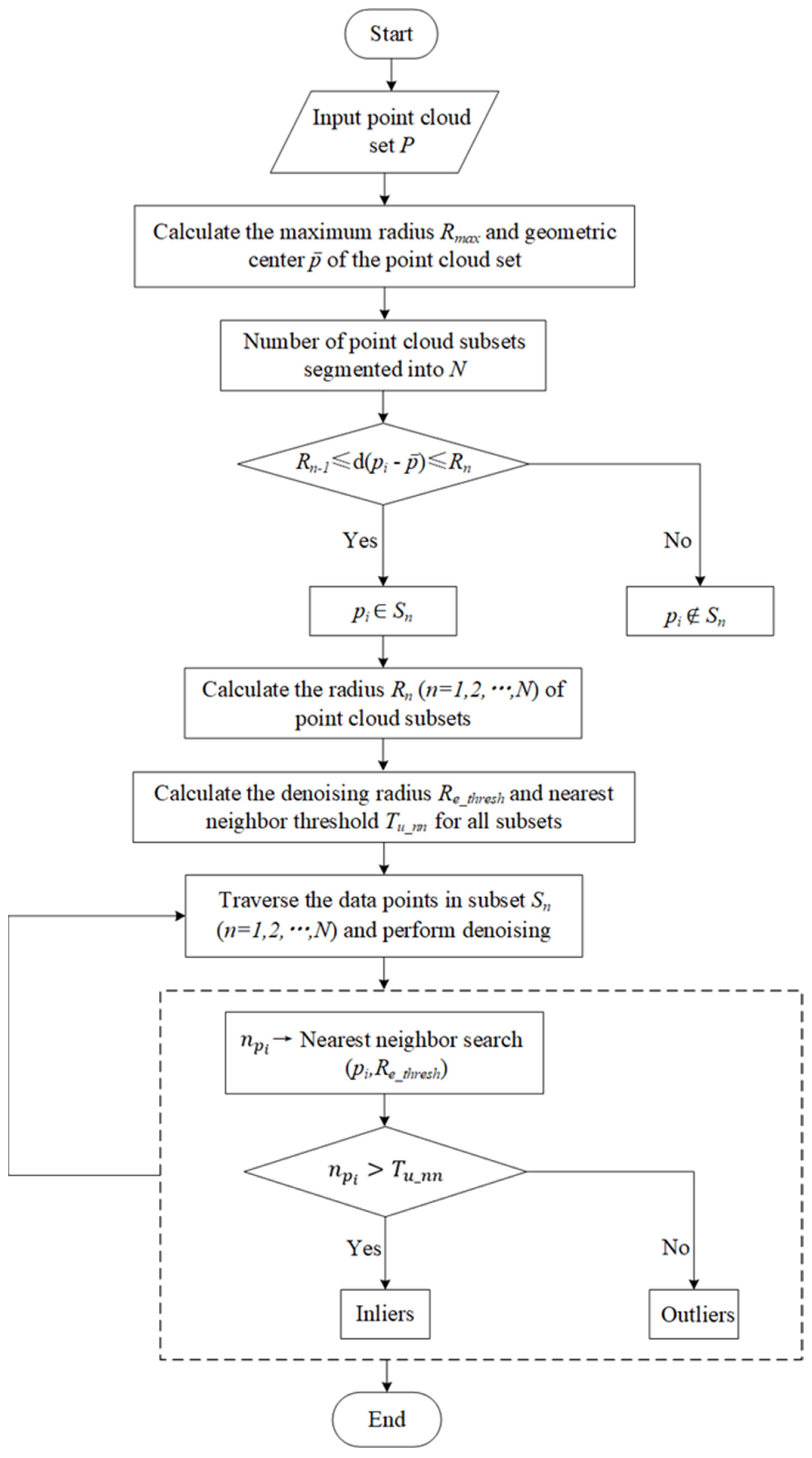 Remotesensing 16 02347 g001 Remotesensing 16 02347 g001