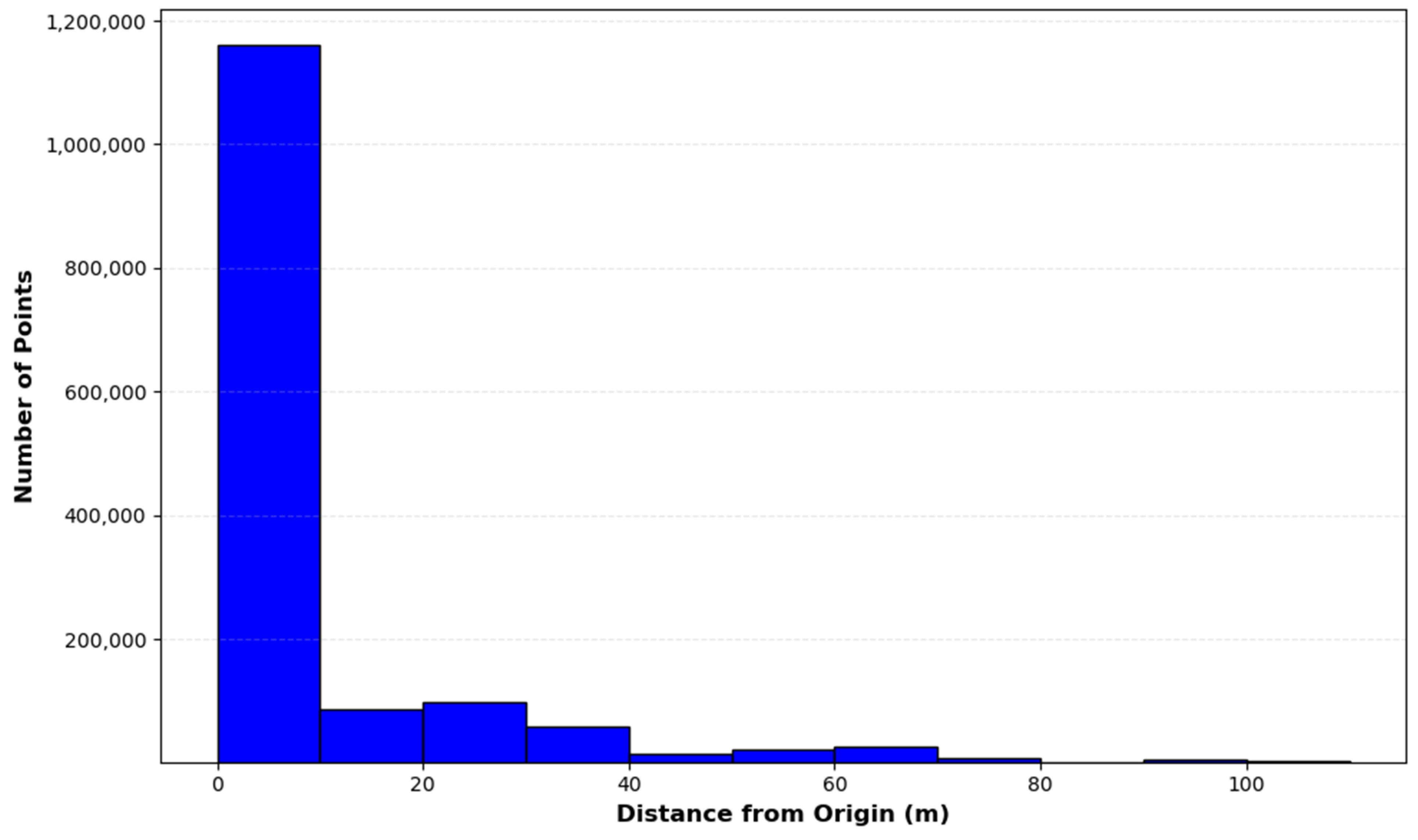 Remotesensing 16 02347 g003 Remotesensing 16 02347 g003