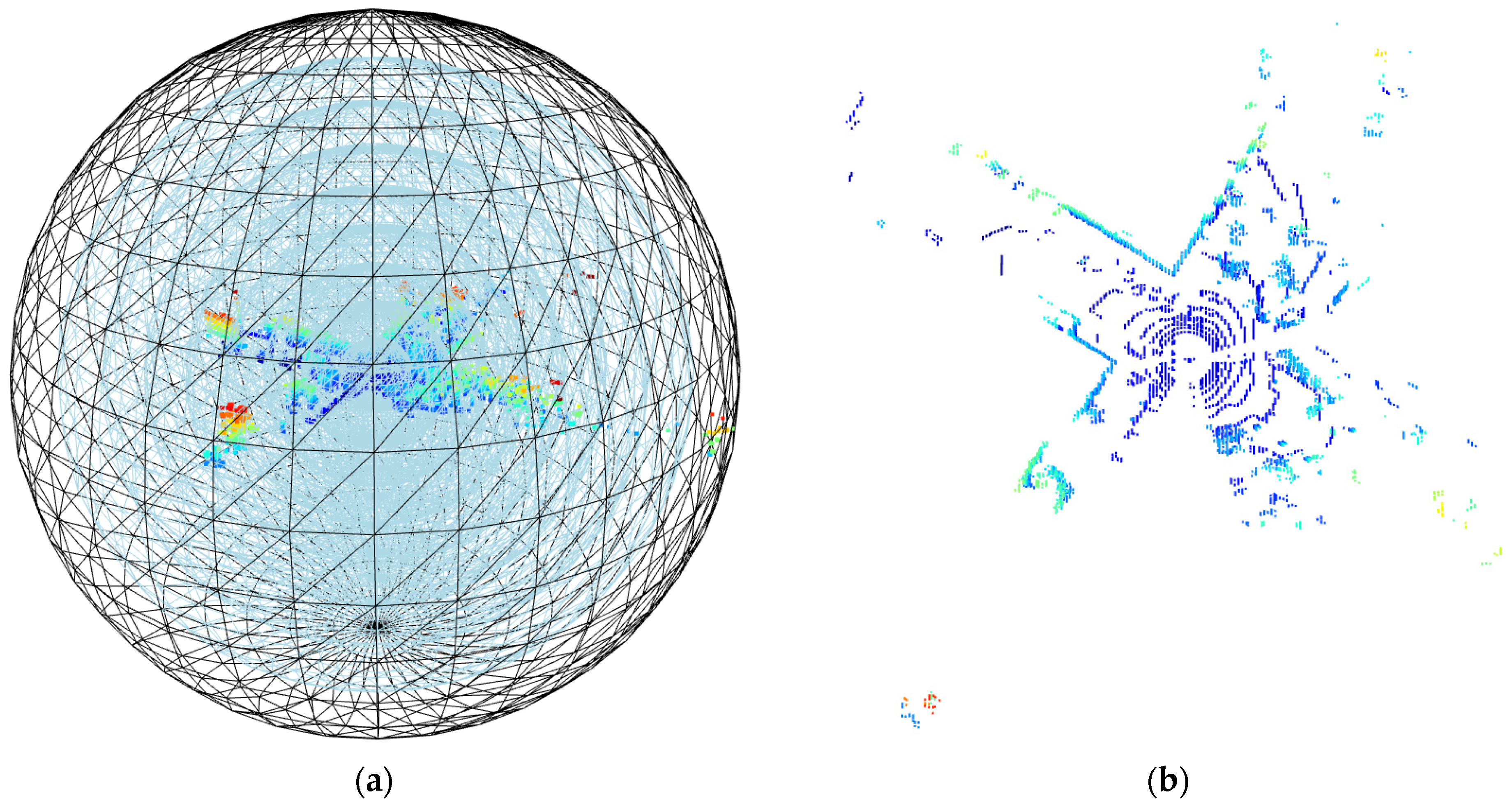 Remotesensing 16 02347 g007 Remotesensing 16 02347 g007