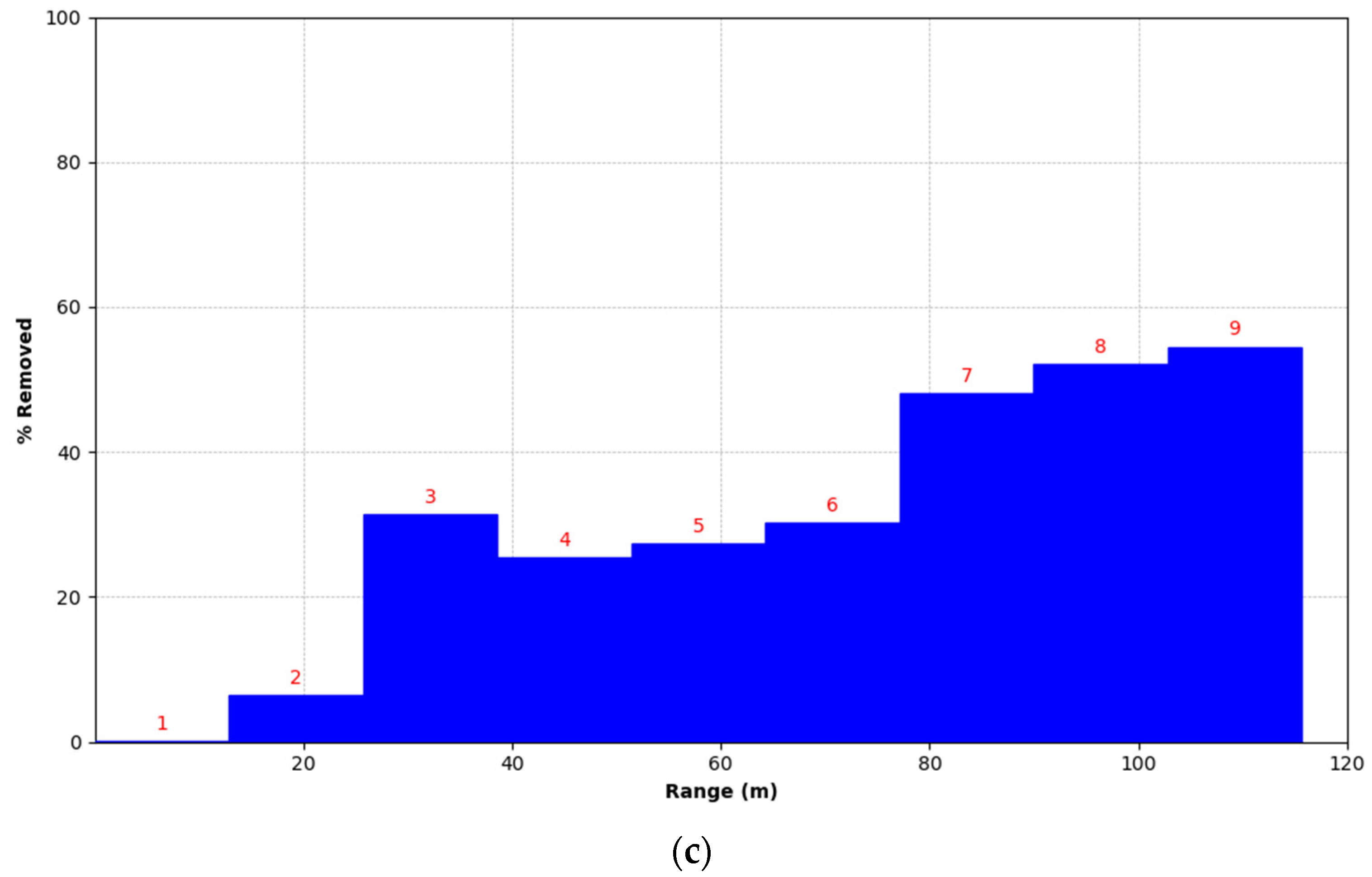 Remotesensing 16 02347 g008b Remotesensing 16 02347 g008b