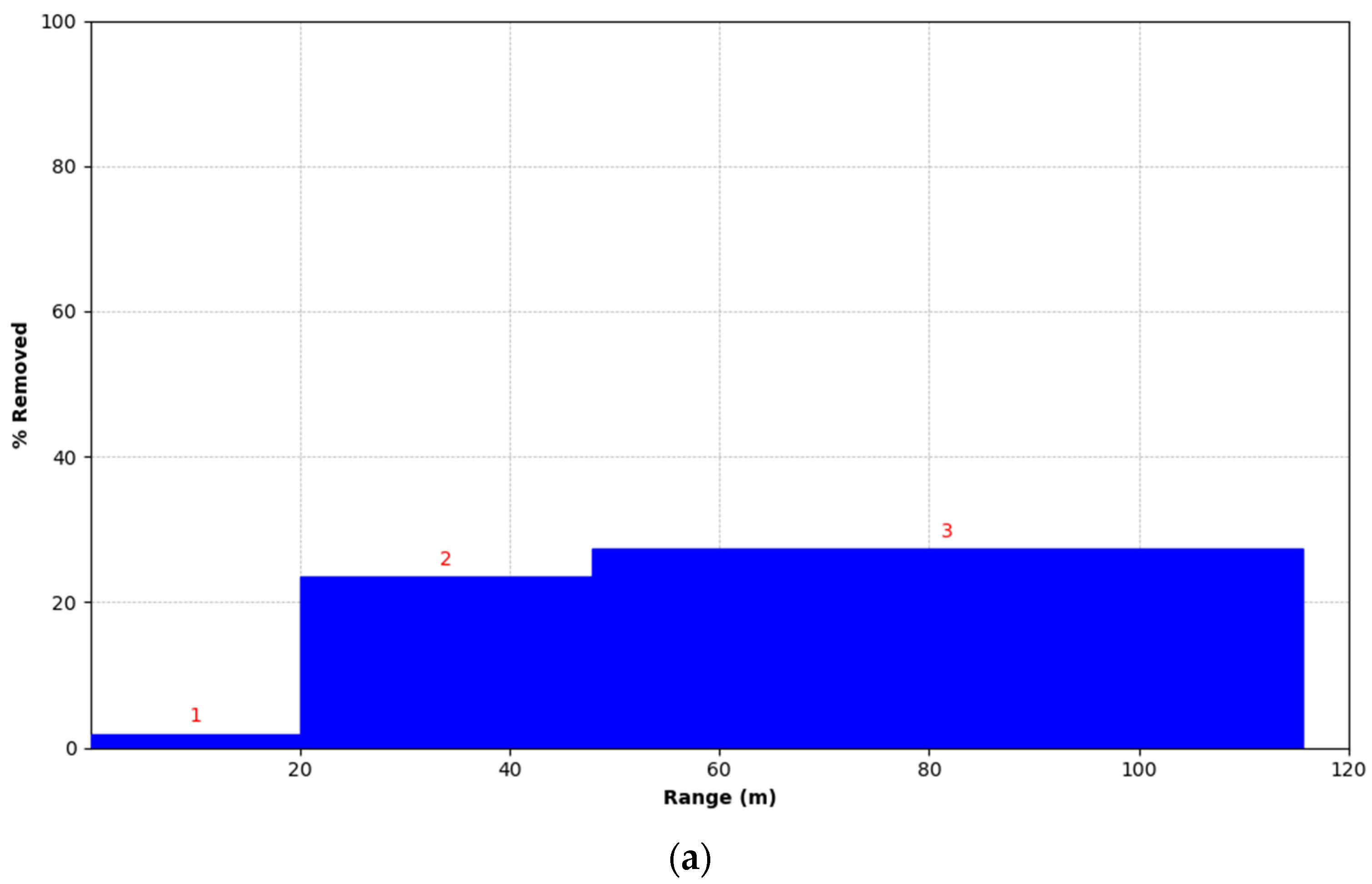 Remotesensing 16 02347 g012a Remotesensing 16 02347 g012a