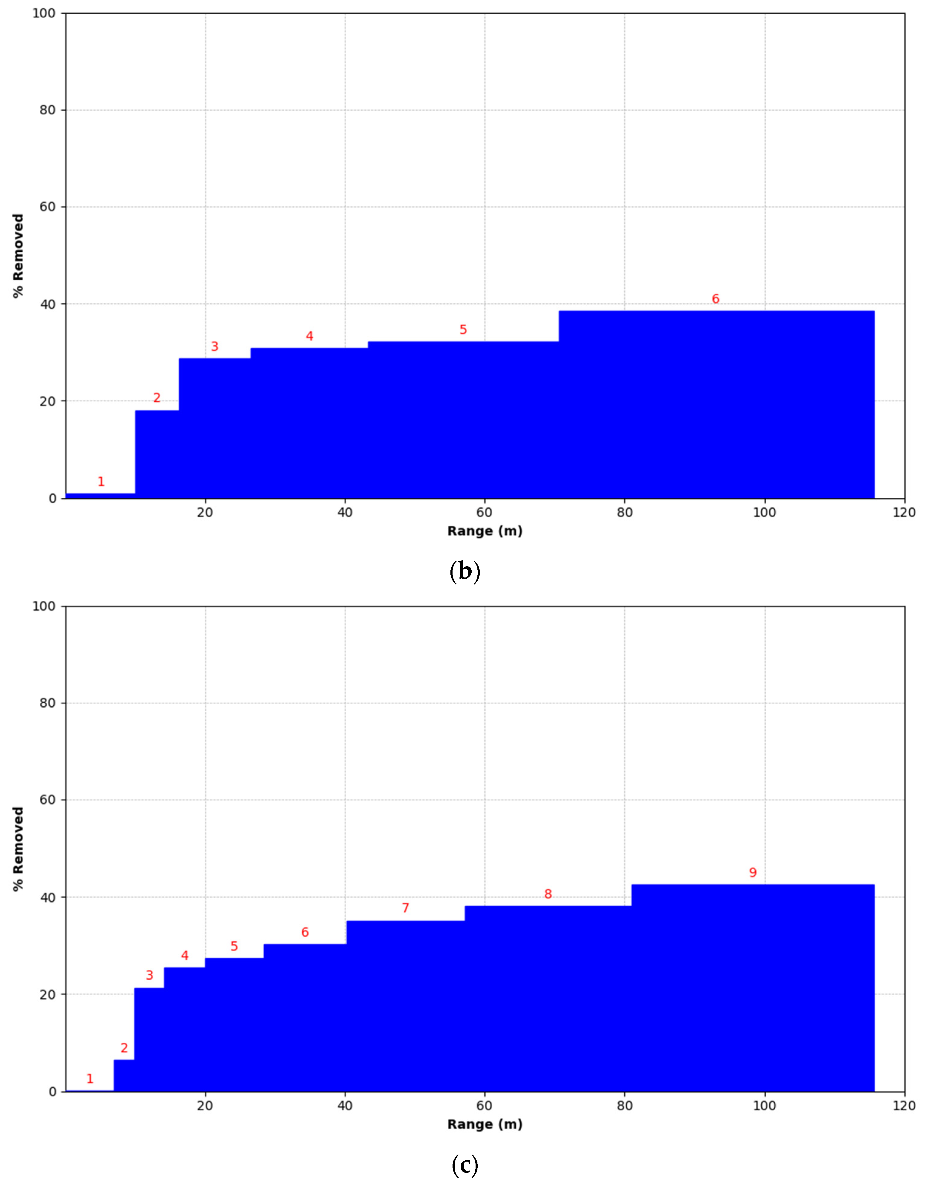 Remotesensing 16 02347 g012b Remotesensing 16 02347 g012b