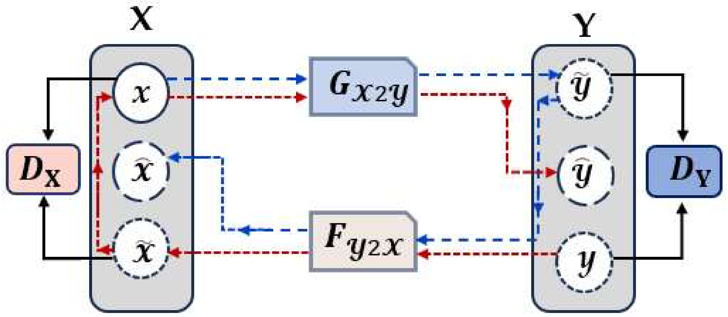 Remotesensing 16 02352 g001