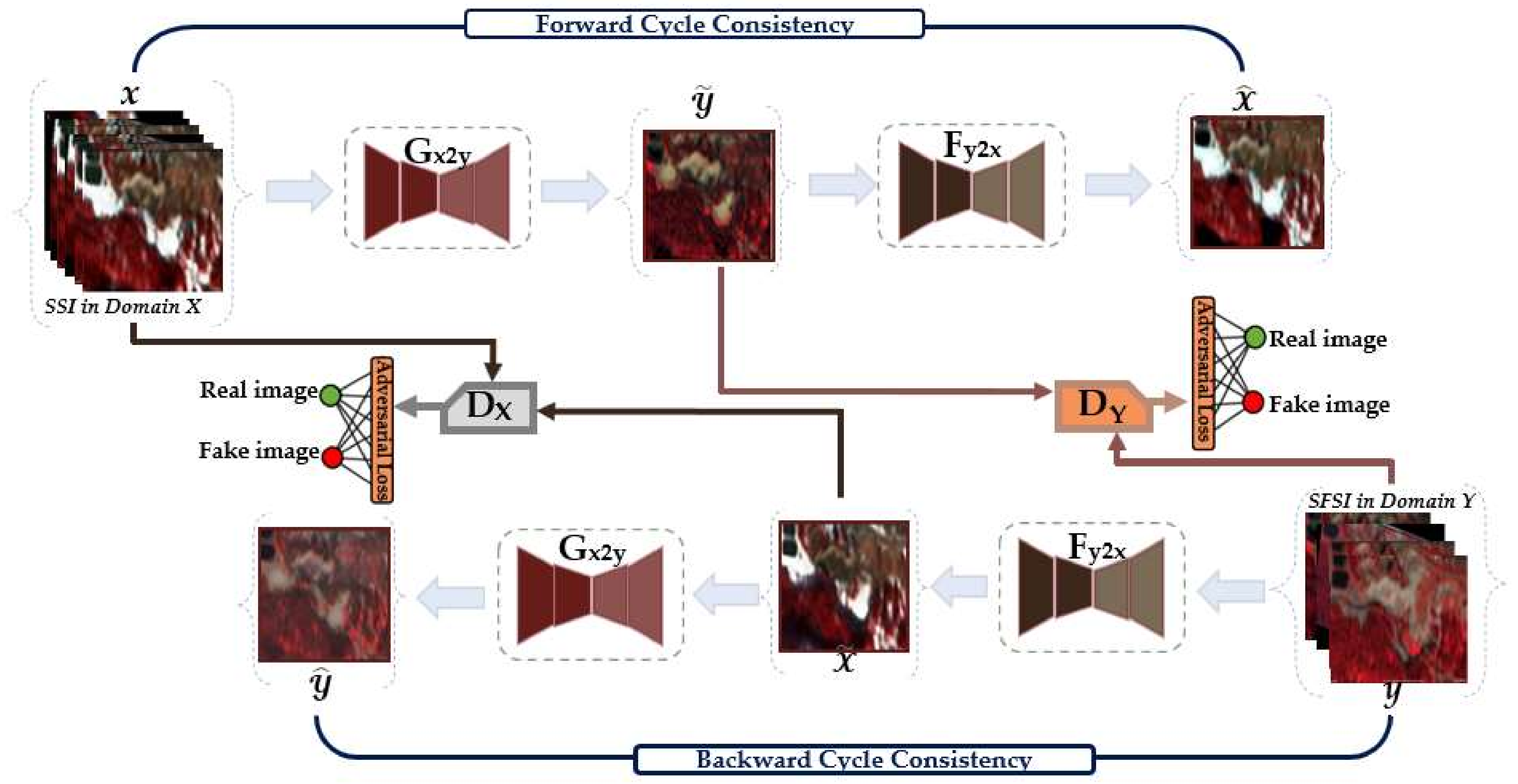 Remotesensing 16 02352 g002