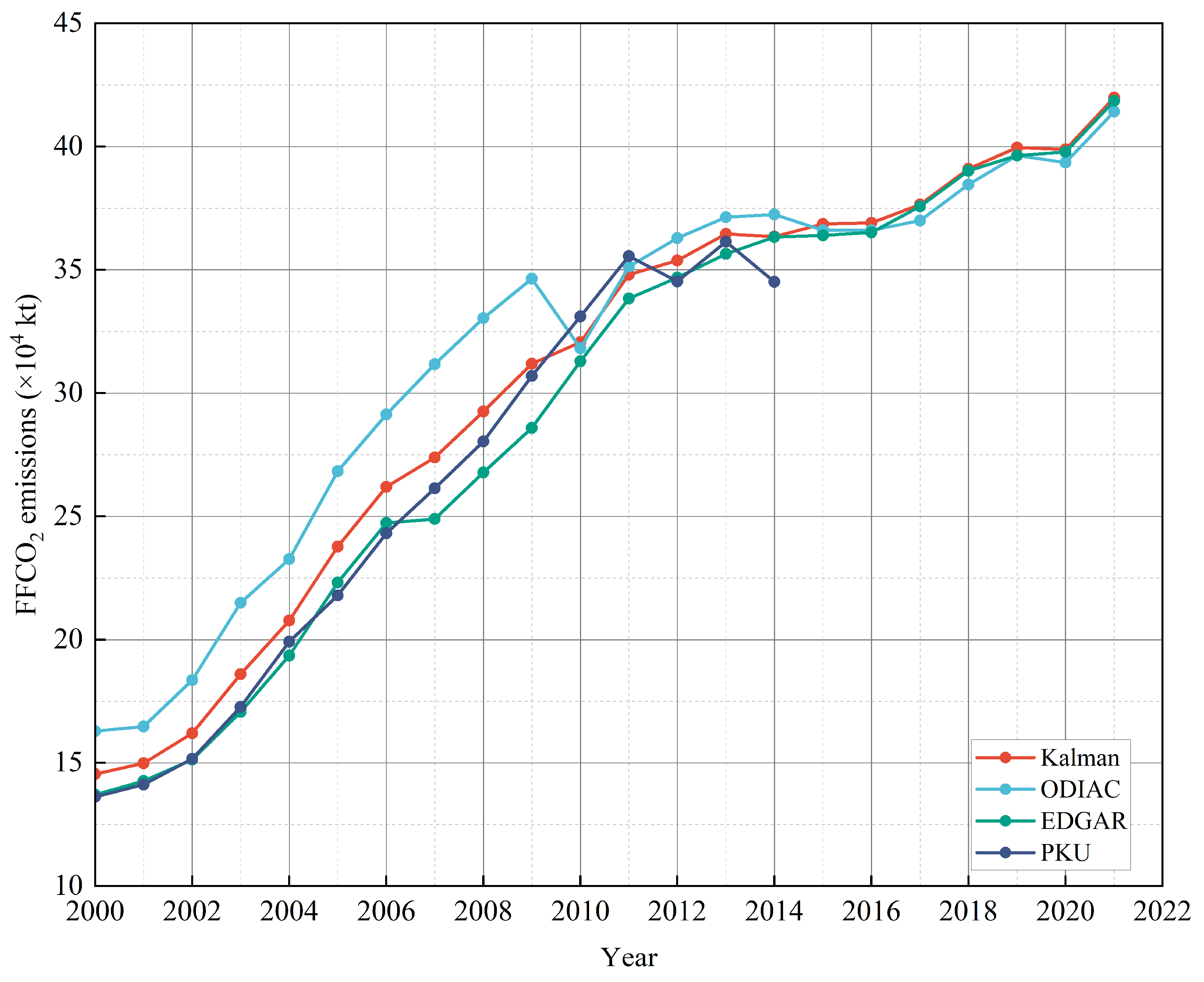 Remotesensing 16 02354 g003