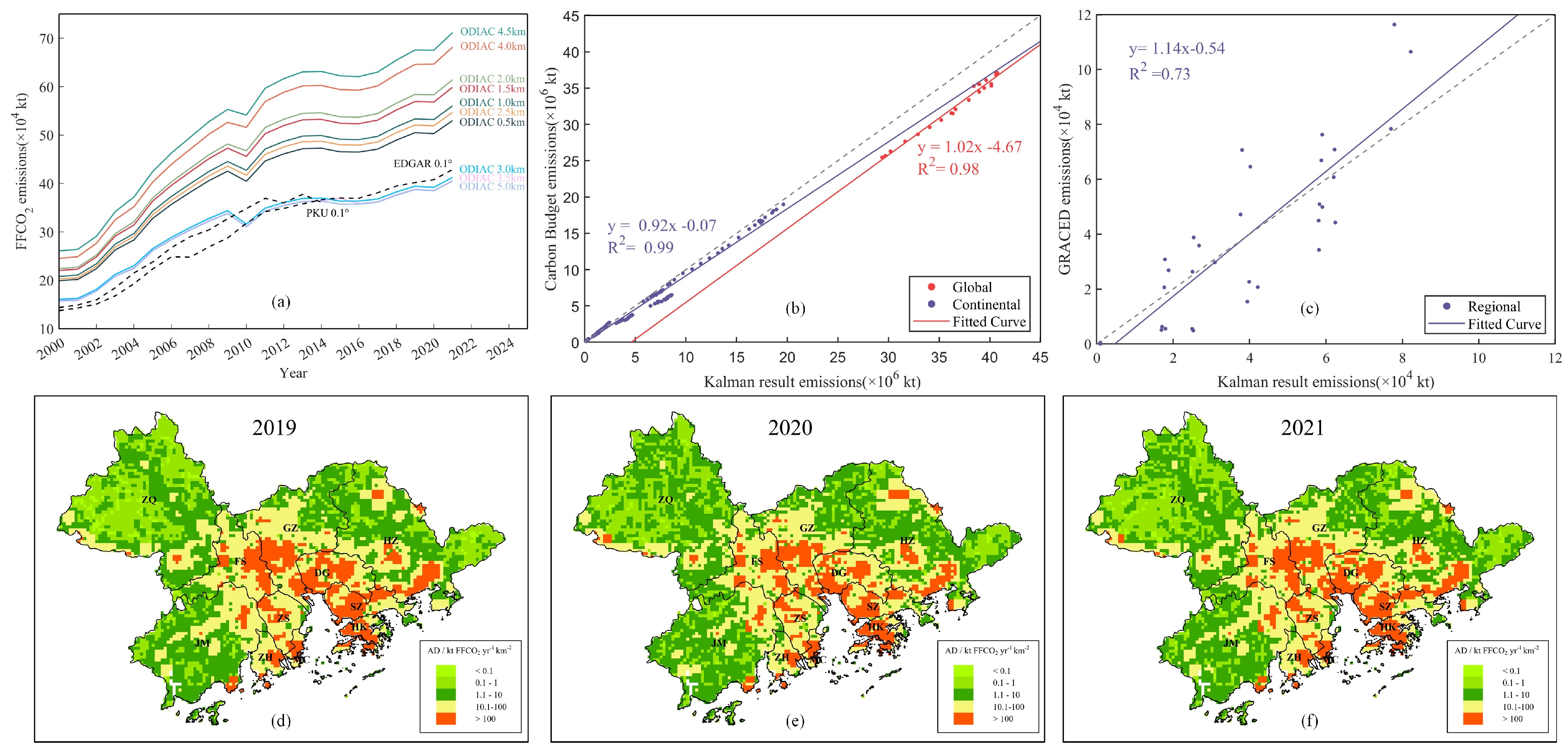 Remotesensing 16 02354 g005