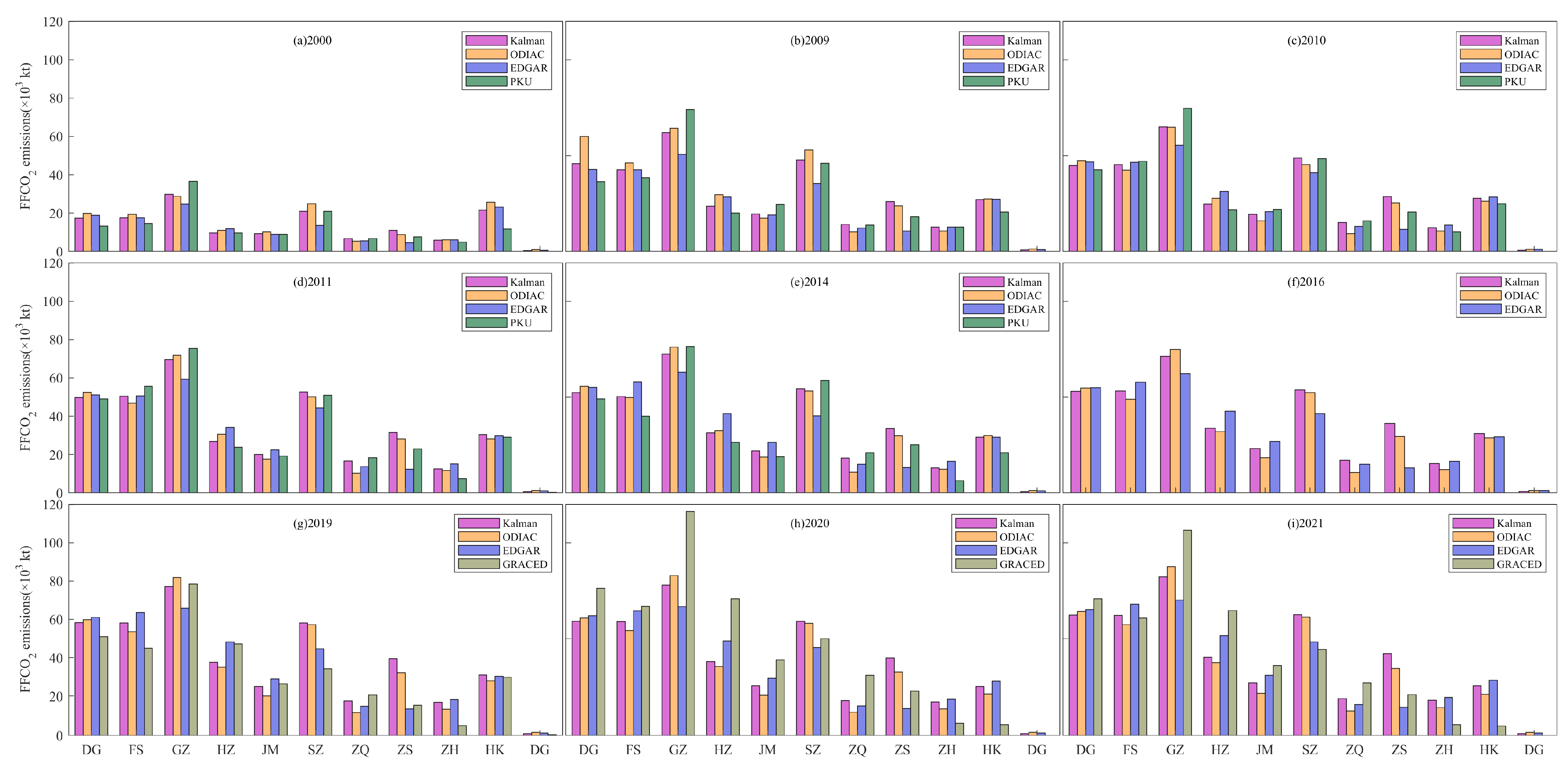 Remotesensing 16 02354 g006