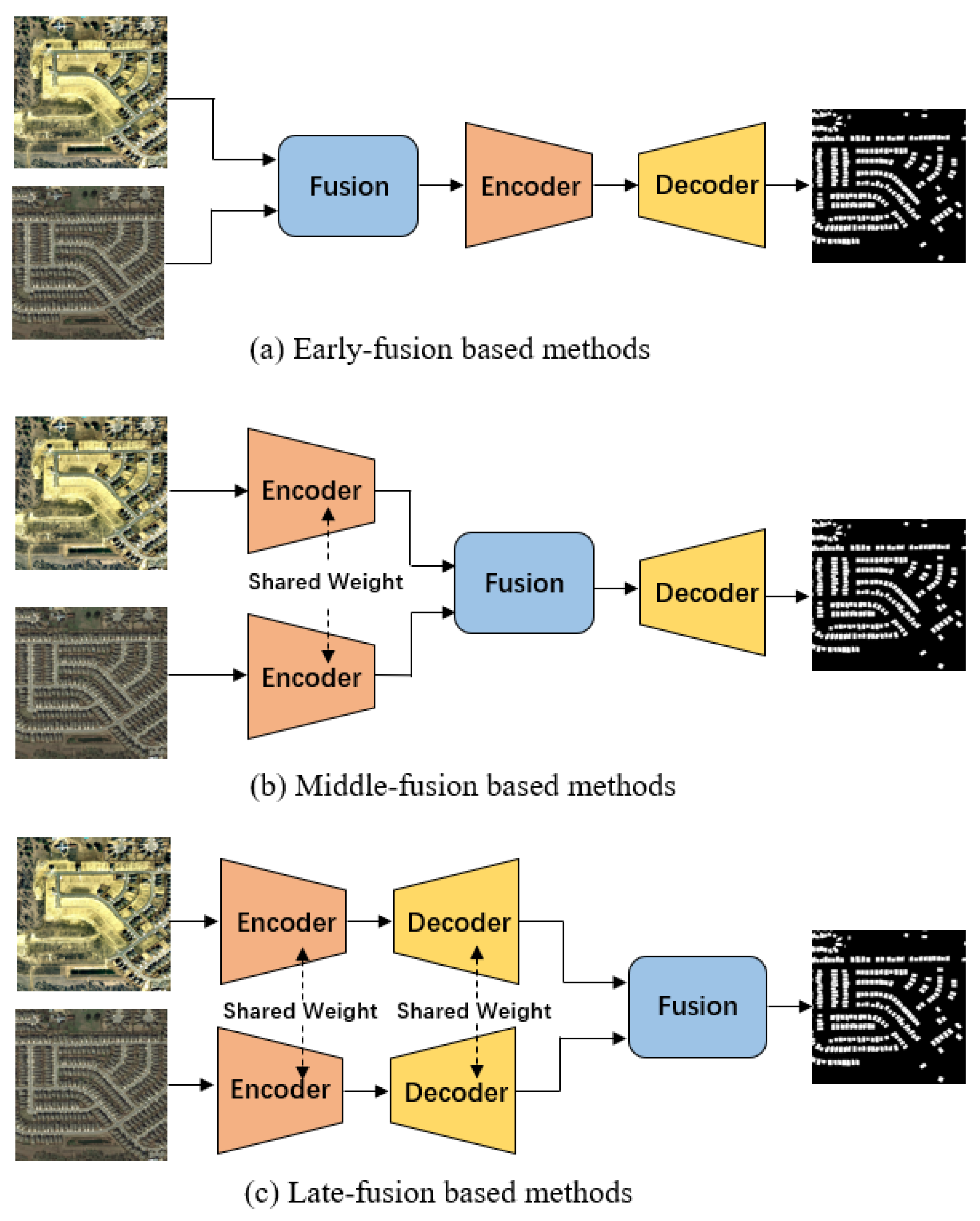 Remotesensing 16 02355 g003