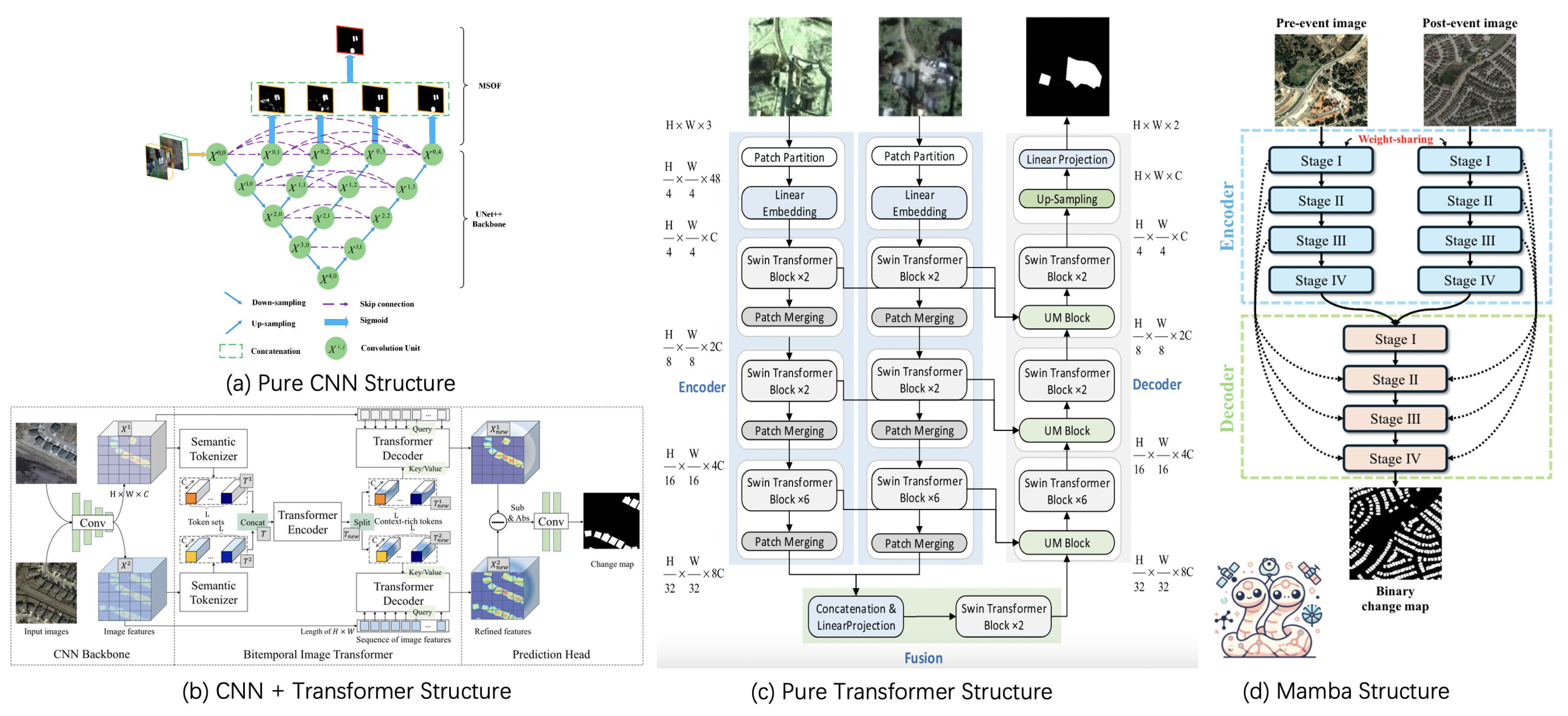 Remotesensing 16 02355 g005