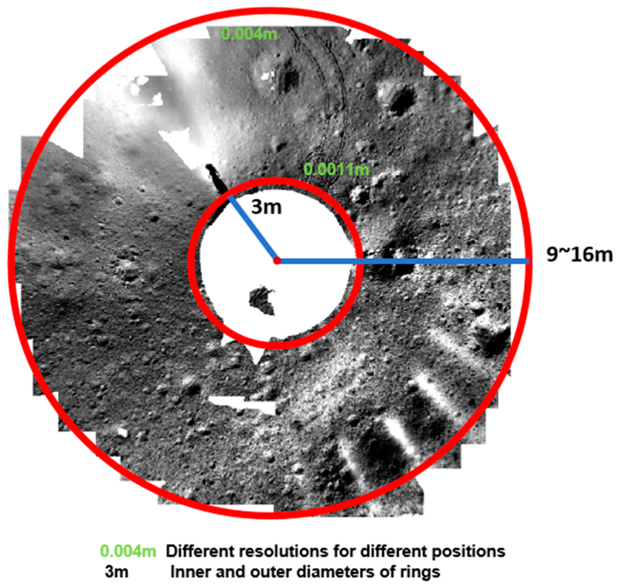 Remotesensing 16 02356 g006